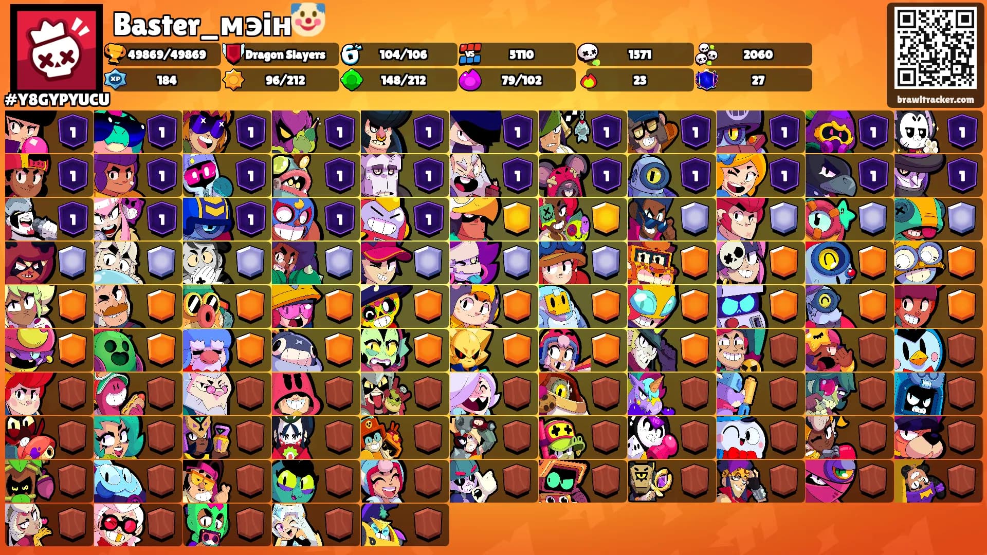 Baster_мэiн🤡's Ranks