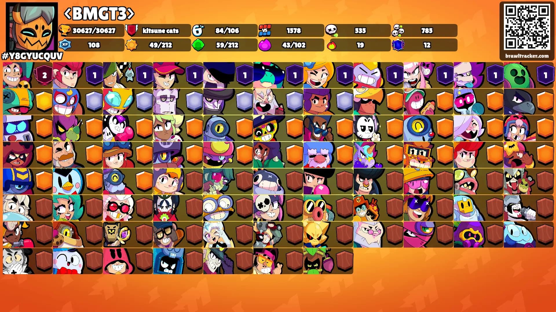 <BMGT3>'s Ranks