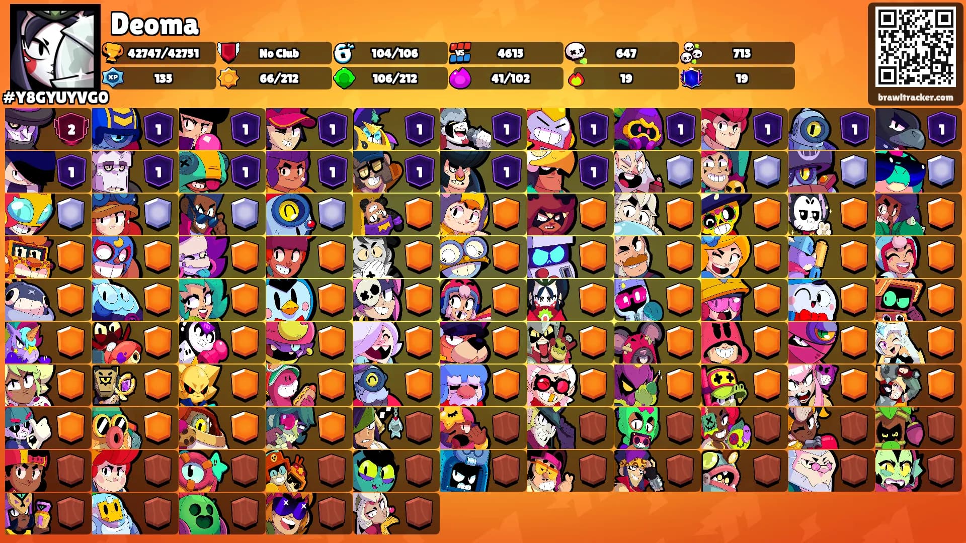 Deoma🌪's Ranks