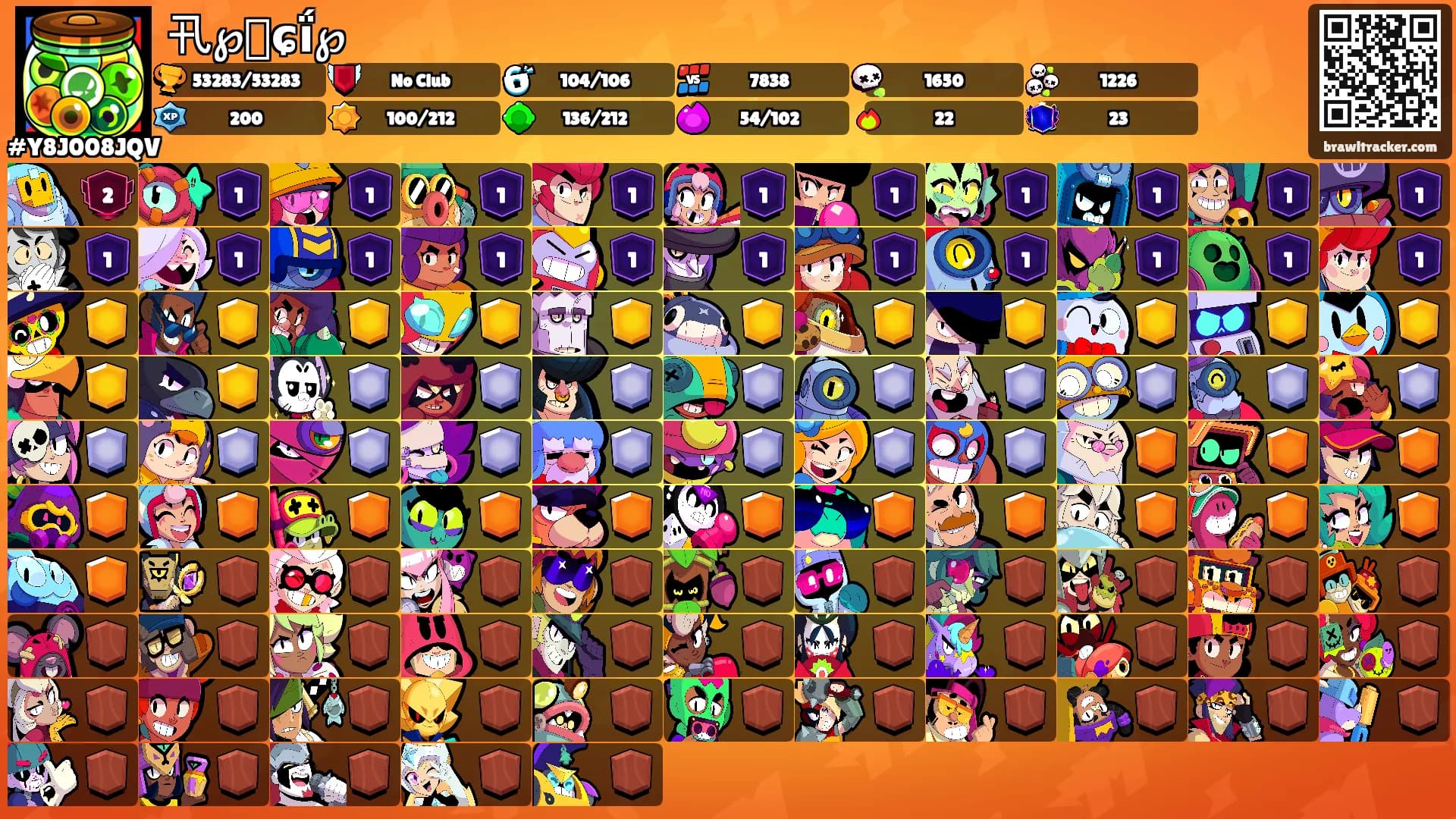 卂℘🜲ɕḯ℘'s Ranks