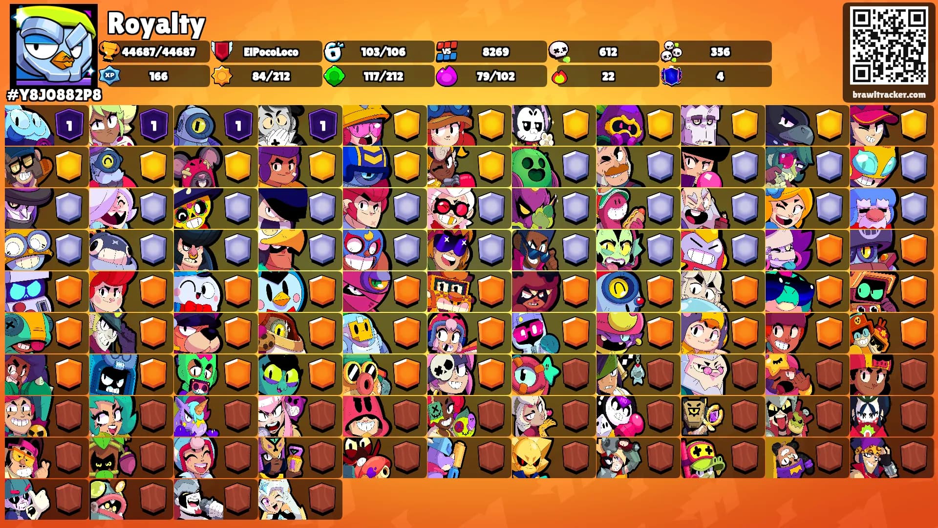 Royalty's Ranks