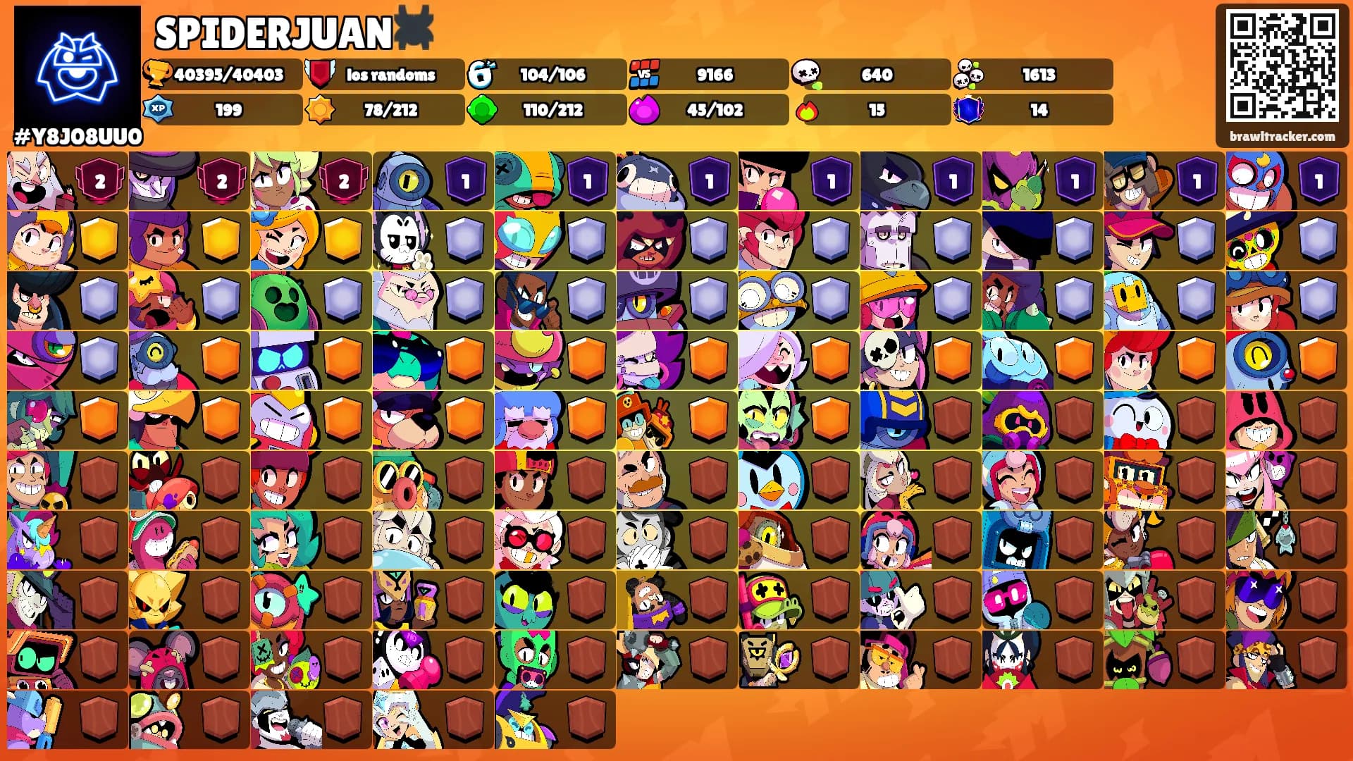 SPIDERJUAN🕷️'s Ranks
