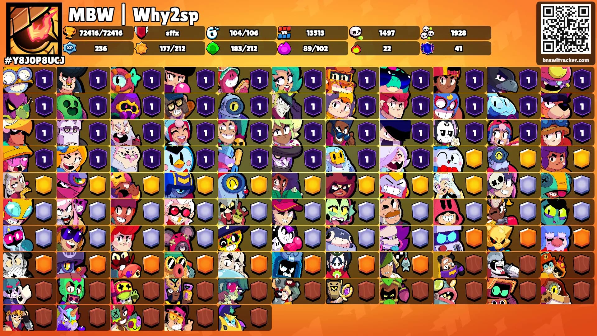MBW | Why2sp's Ranks
