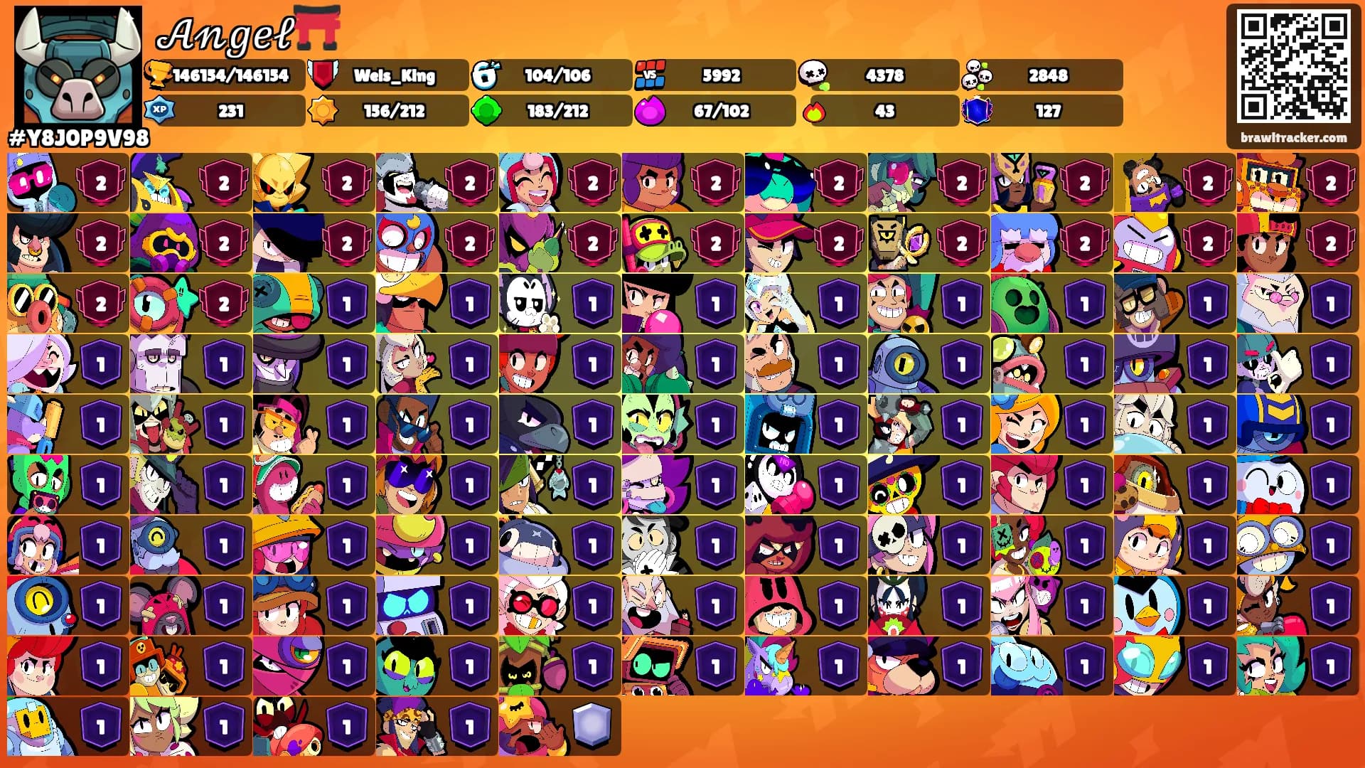 𝒜𝓃𝑔𝑒𝓁⛩️'s Ranks