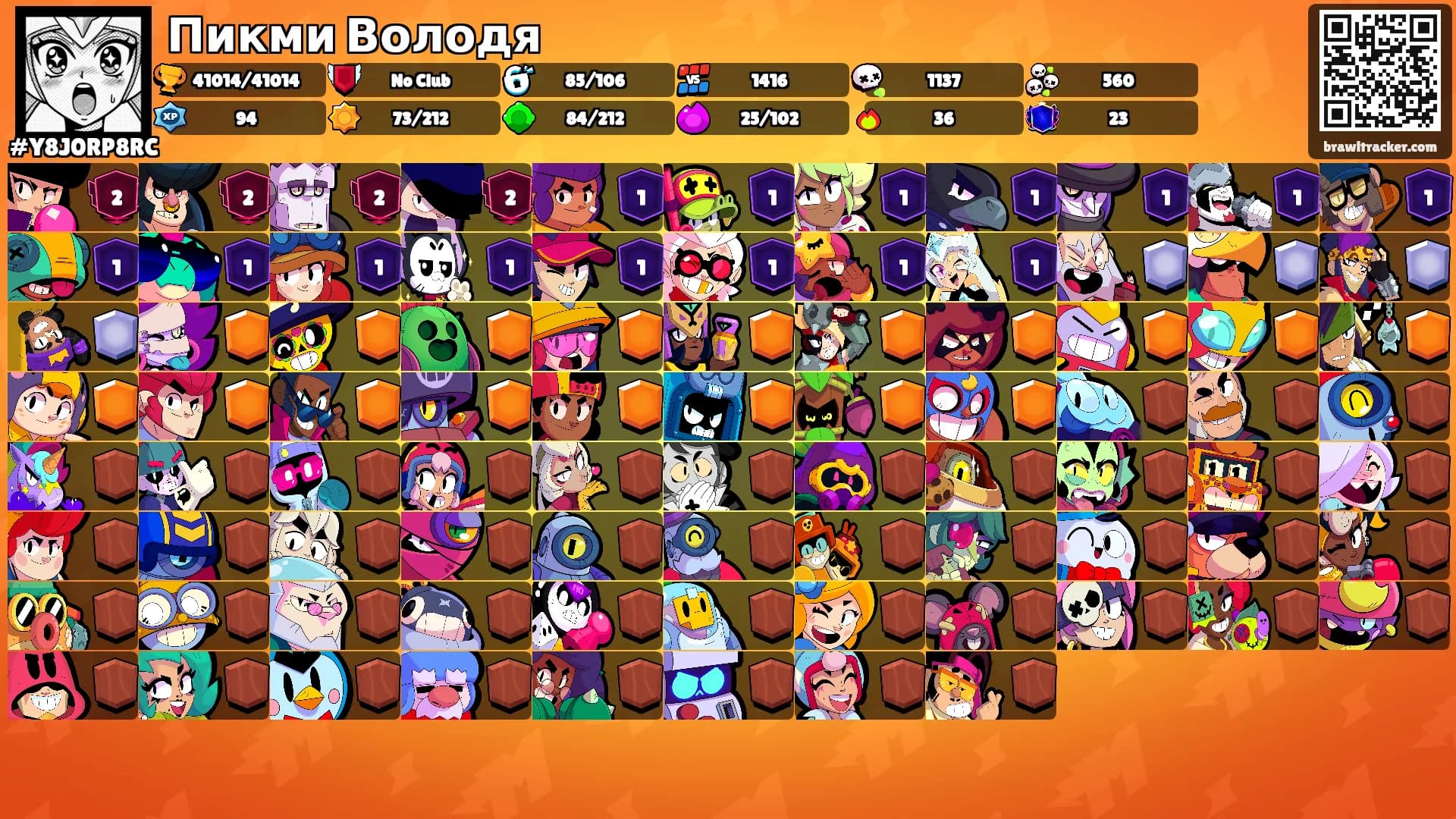 Пикми Володя's Ranks