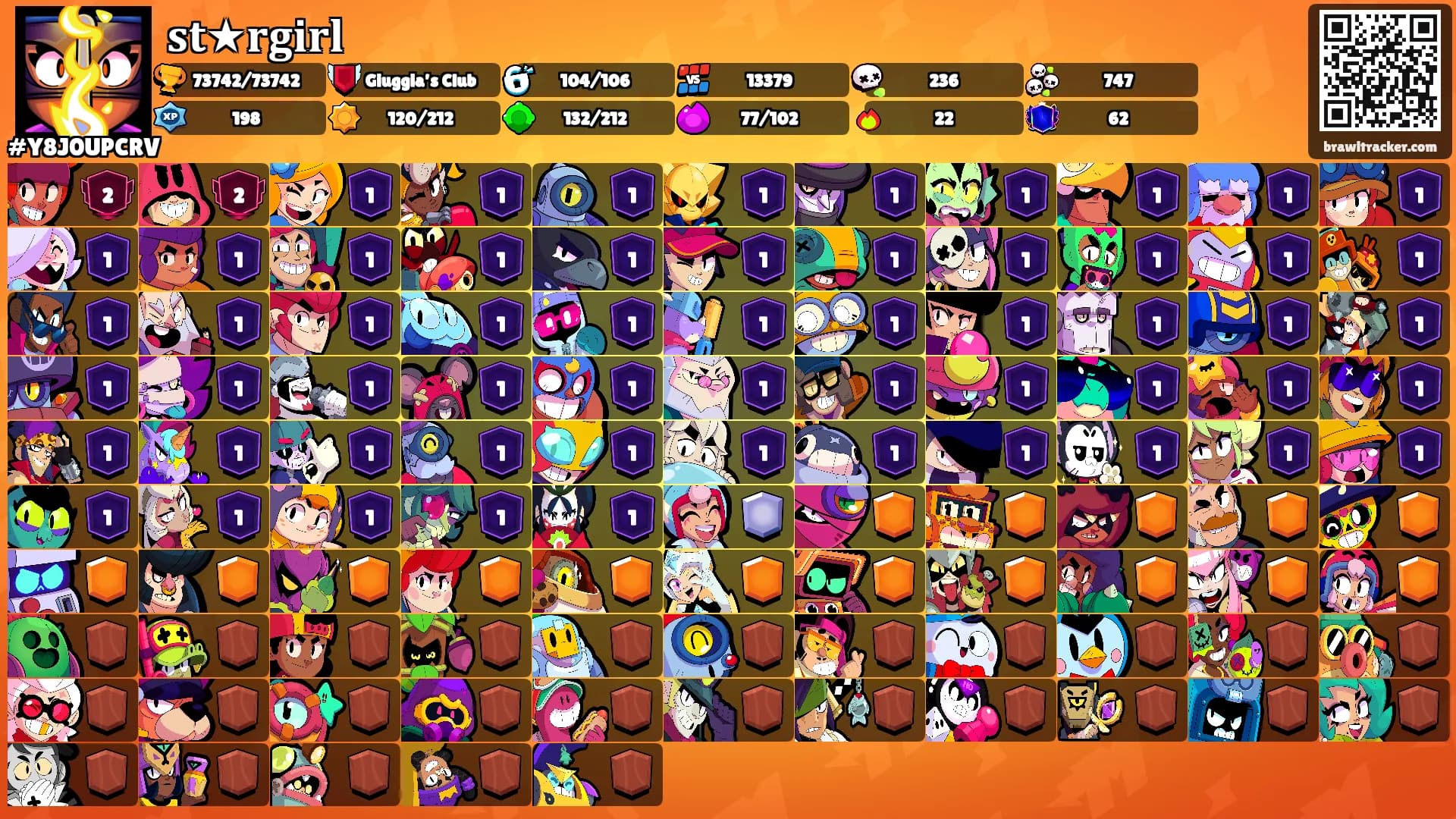 𝐬𝐭★𝐫𝐠𝐢𝐫𝐥's Ranks