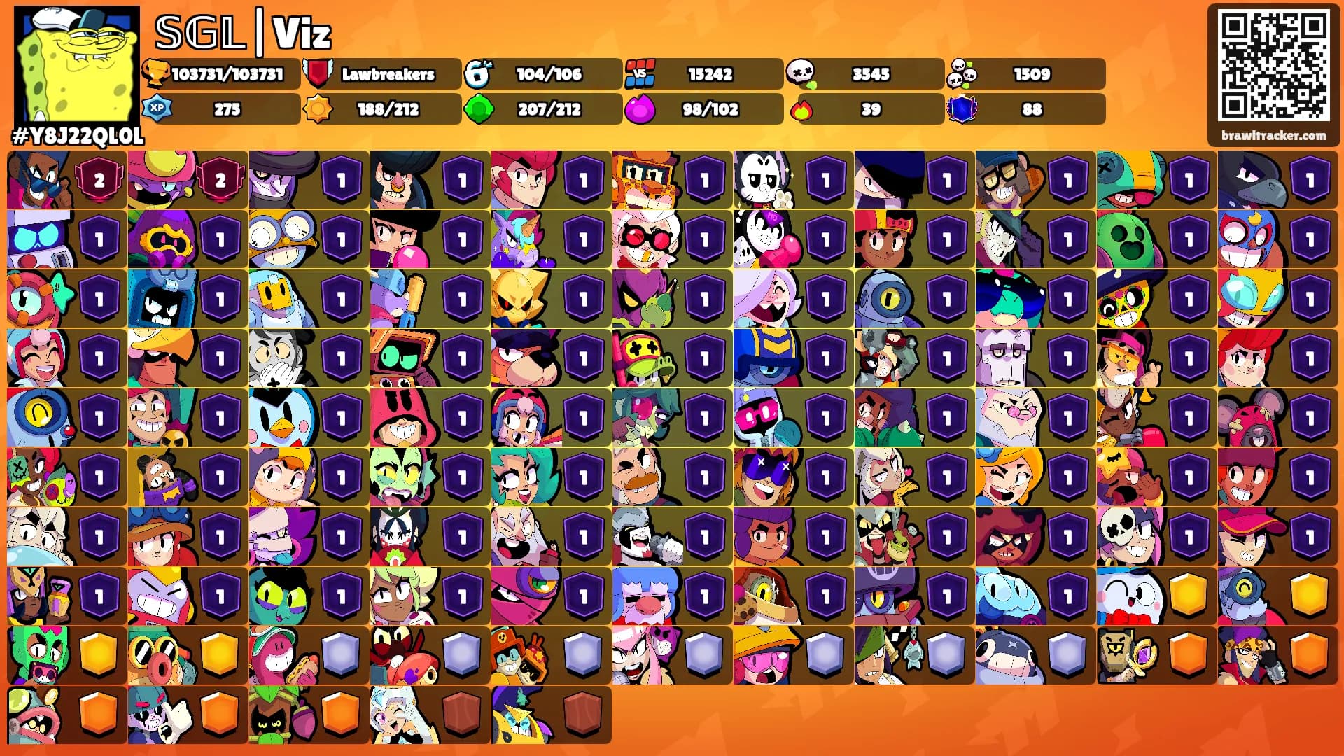 𝕊𝔾𝕃|Viz's Ranks