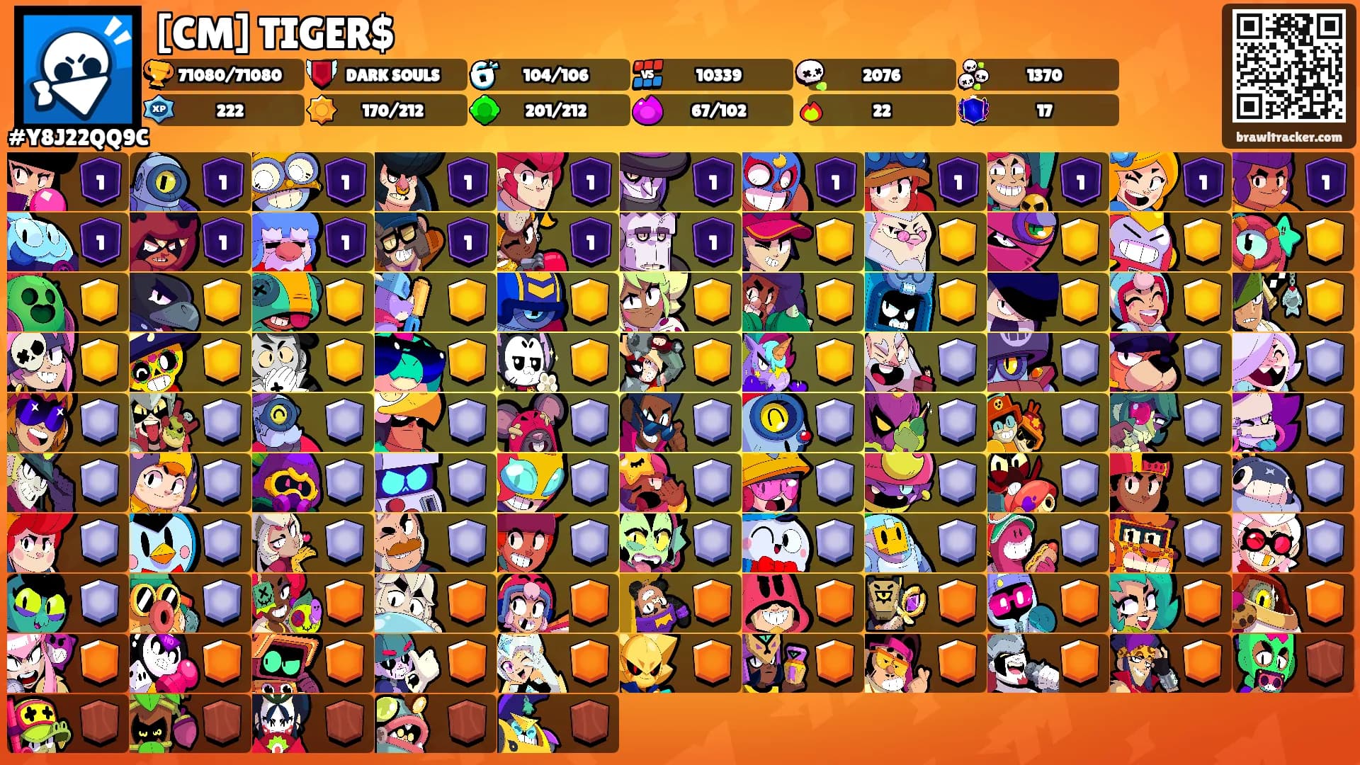 [CM] TIGER$'s Ranks