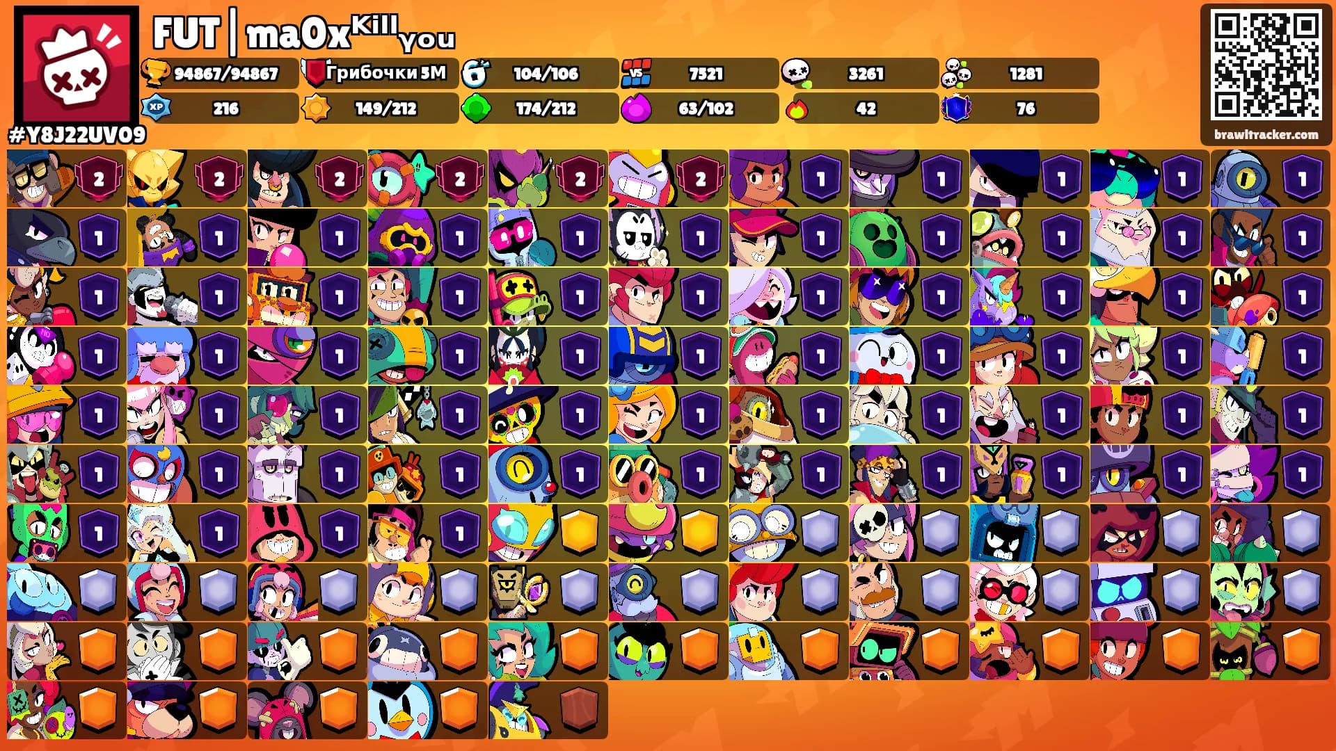 FUT|ma0xᴷⁱˡˡᵧₒᵤ's Ranks
