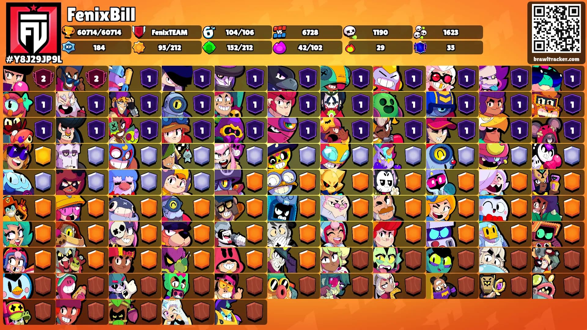 FenixBill's Ranks