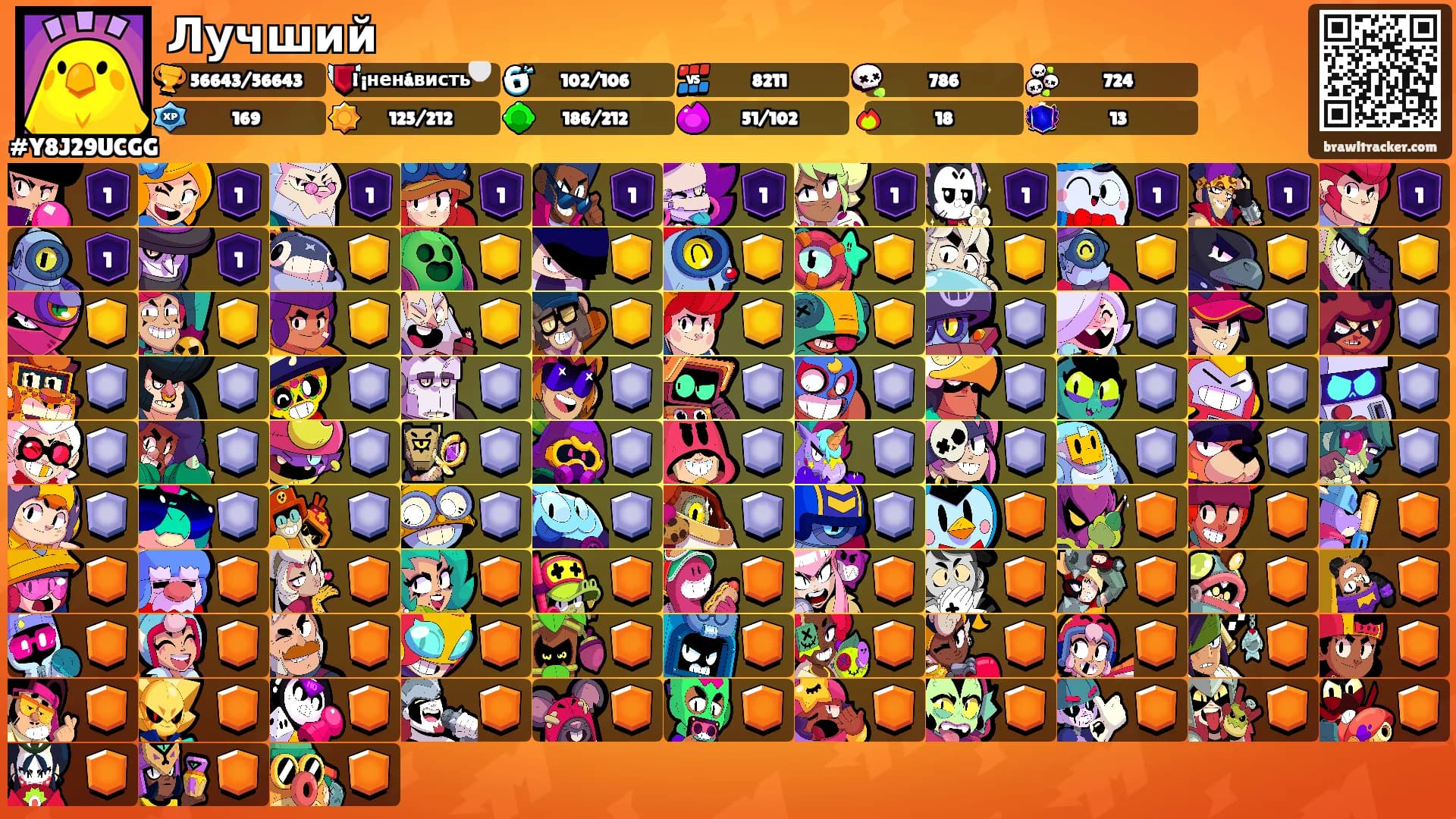 Лучший's Ranks