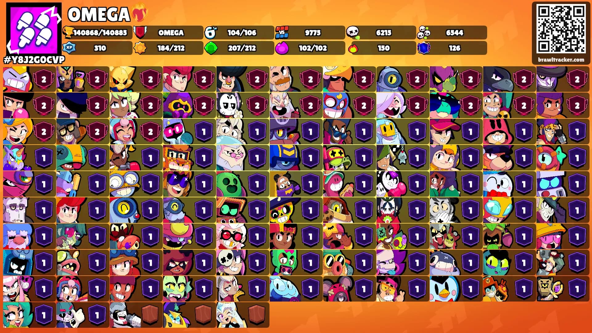 OMEGA❤️‍🔥's Ranks