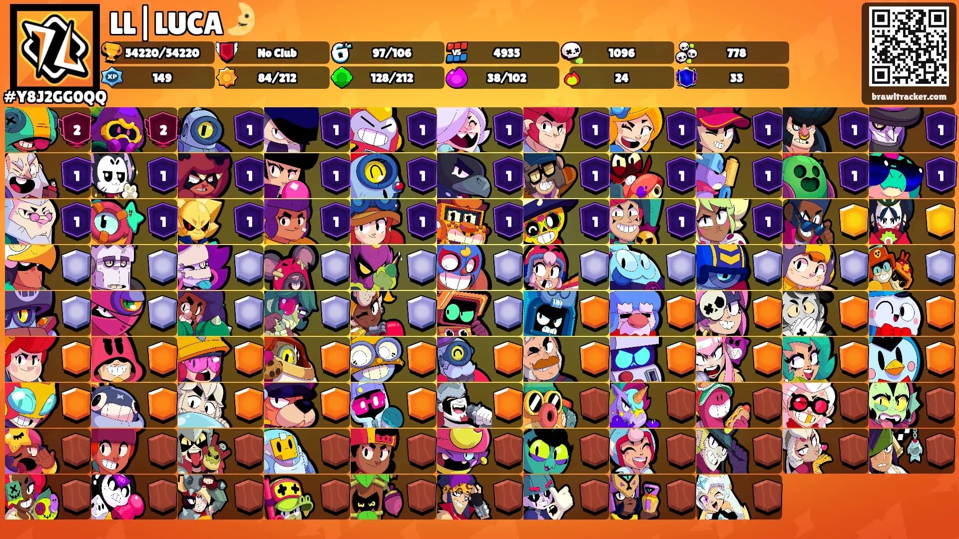LL|LUCA🌛's Ranks