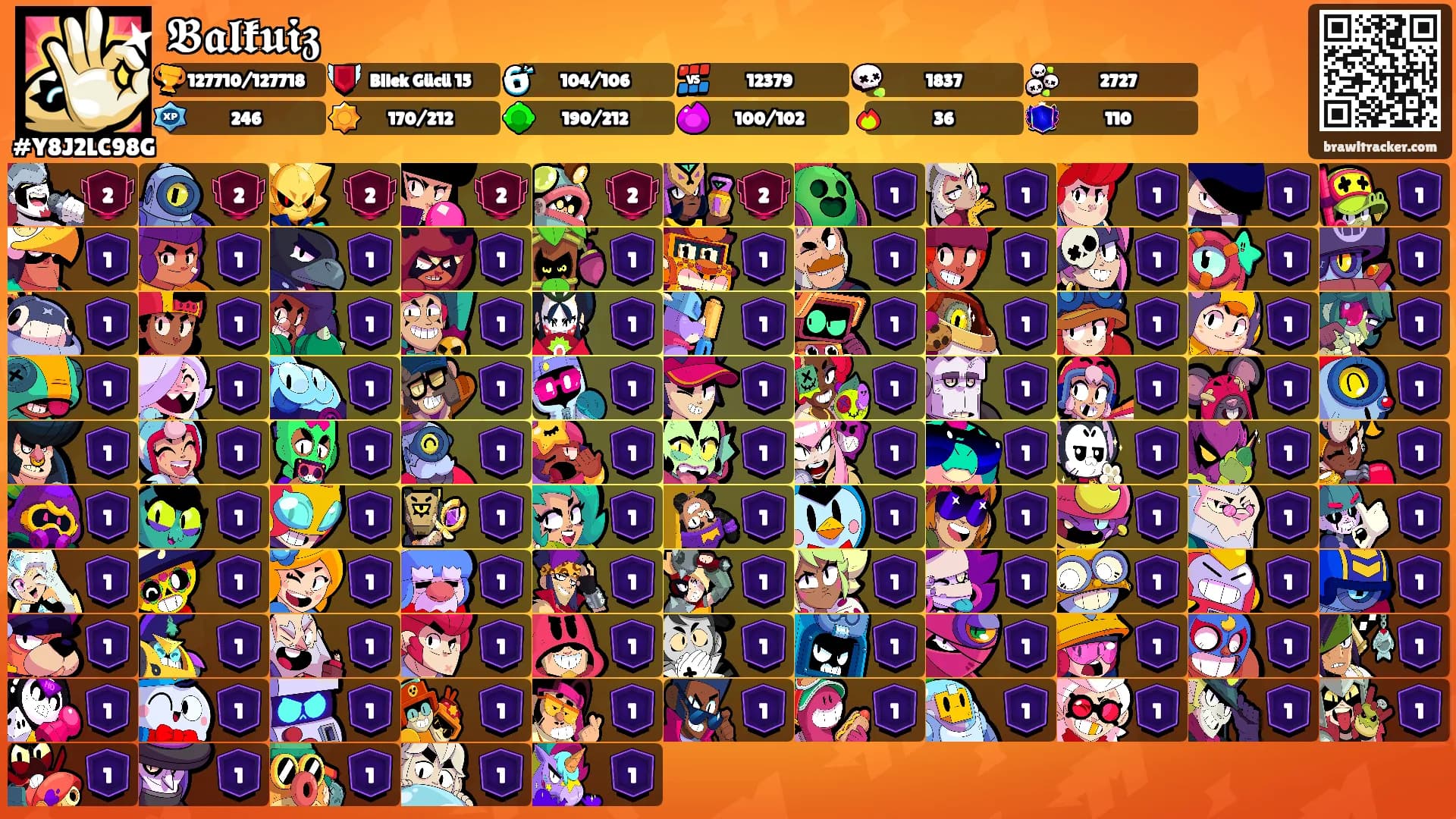𝕭𝖆𝖑𝖐𝖚𝖎𝖟's Ranks