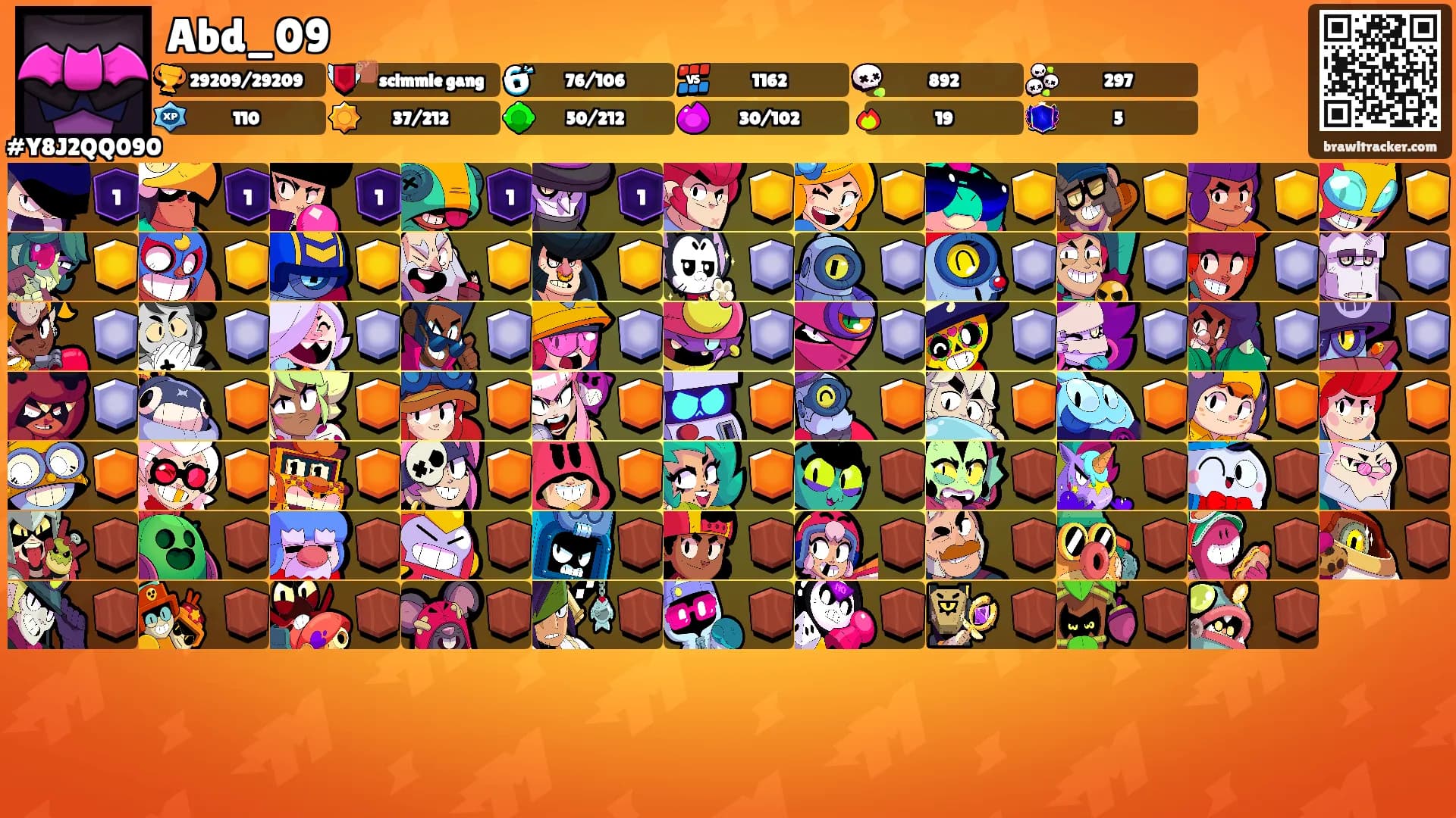 Abd_09's Ranks