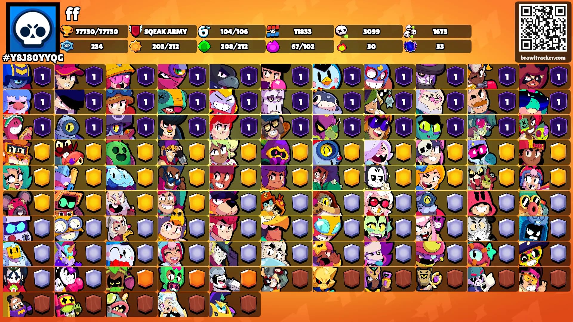 ff's Ranks