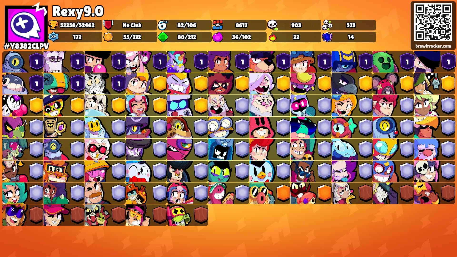 Rexy9.0's Ranks