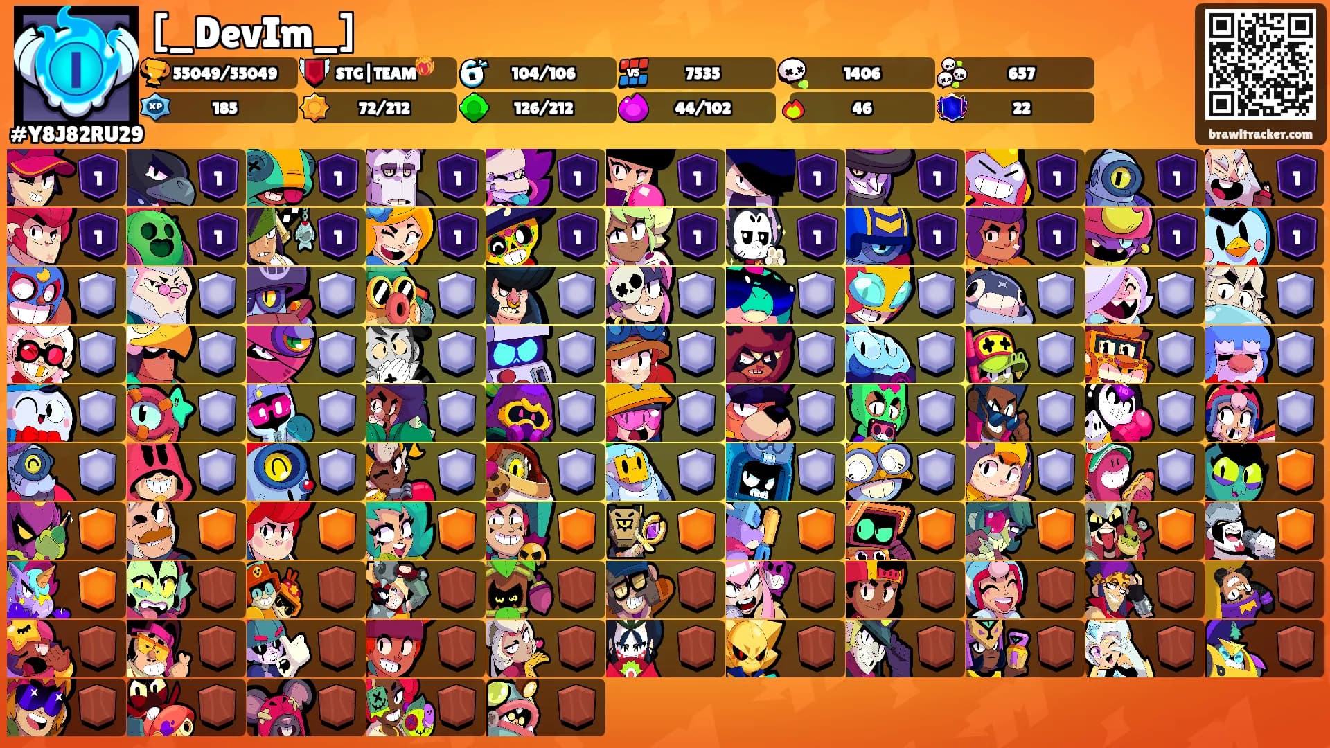 [_DevIm_]'s Ranks