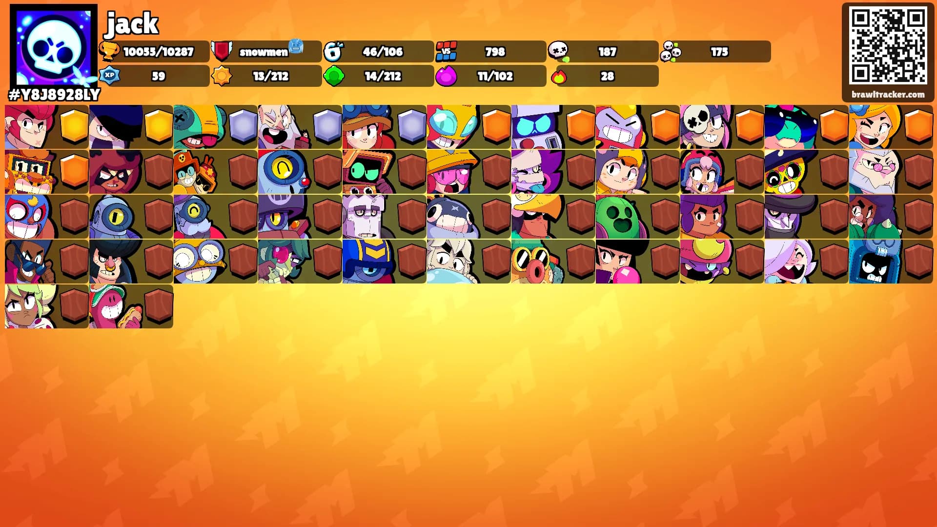 jack's Ranks