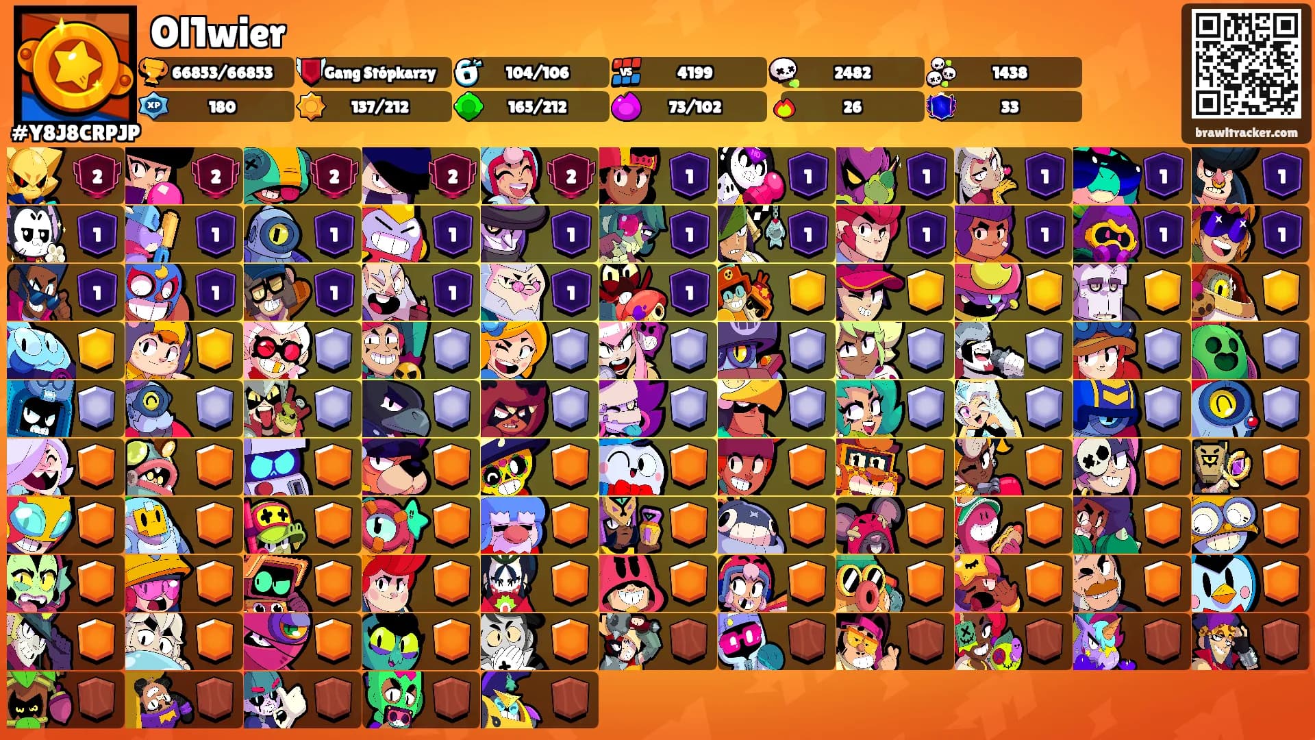 Ol1wier's Ranks