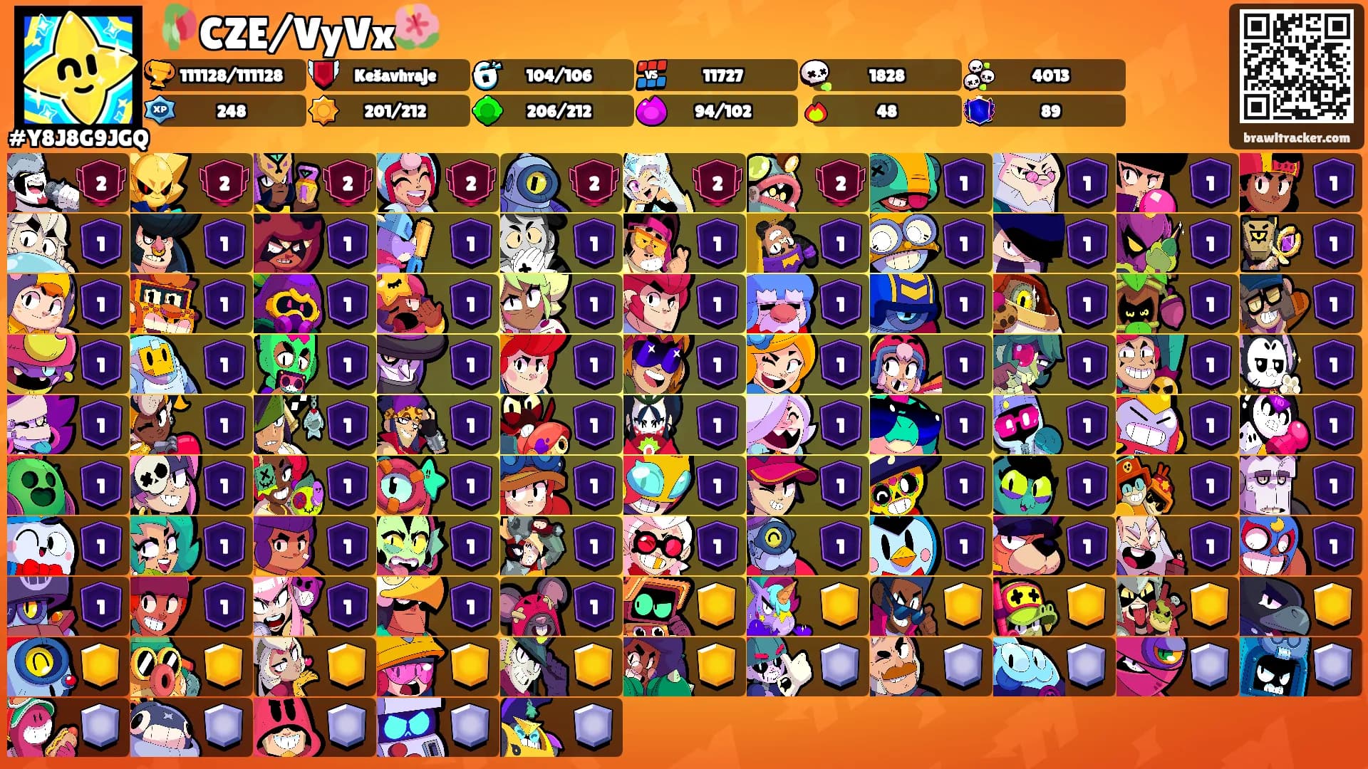 🥀CZE/VyVx🌺's Ranks