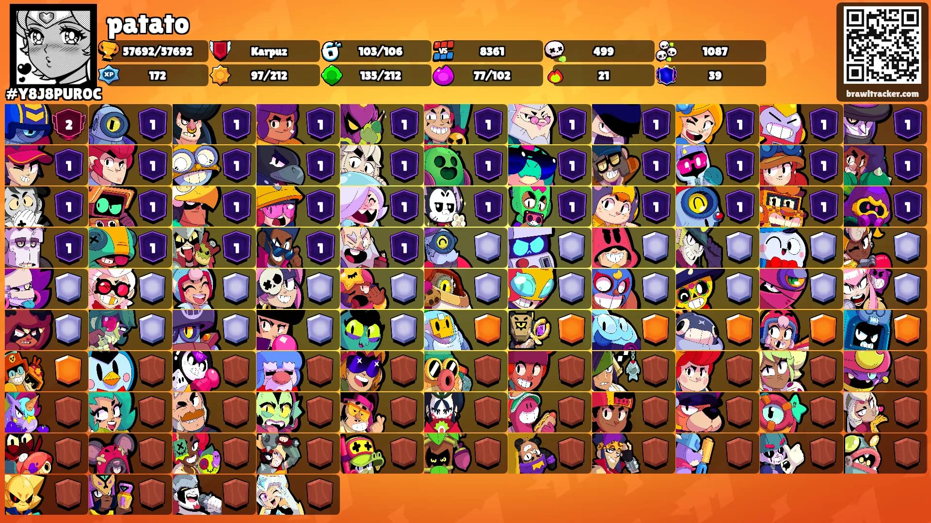 patato's Ranks