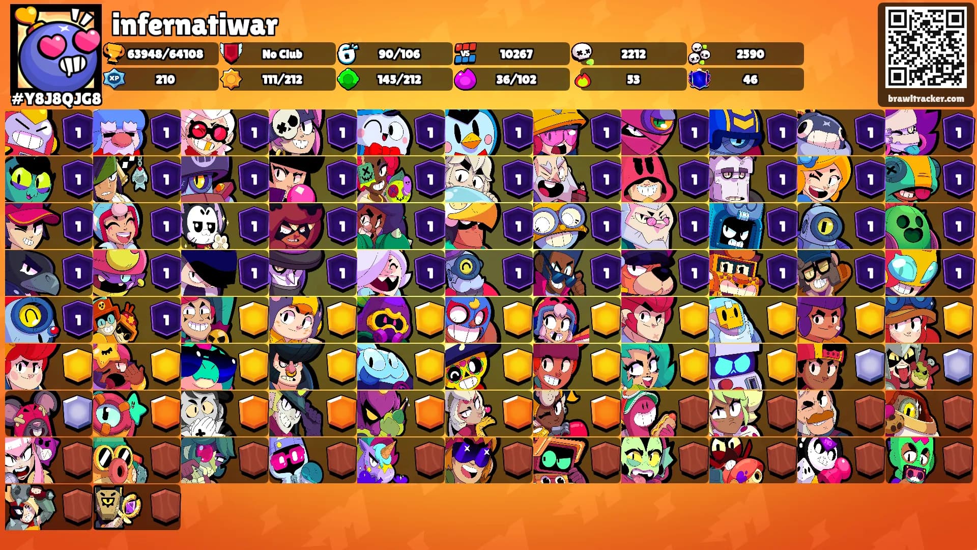 infernatiwar's Ranks