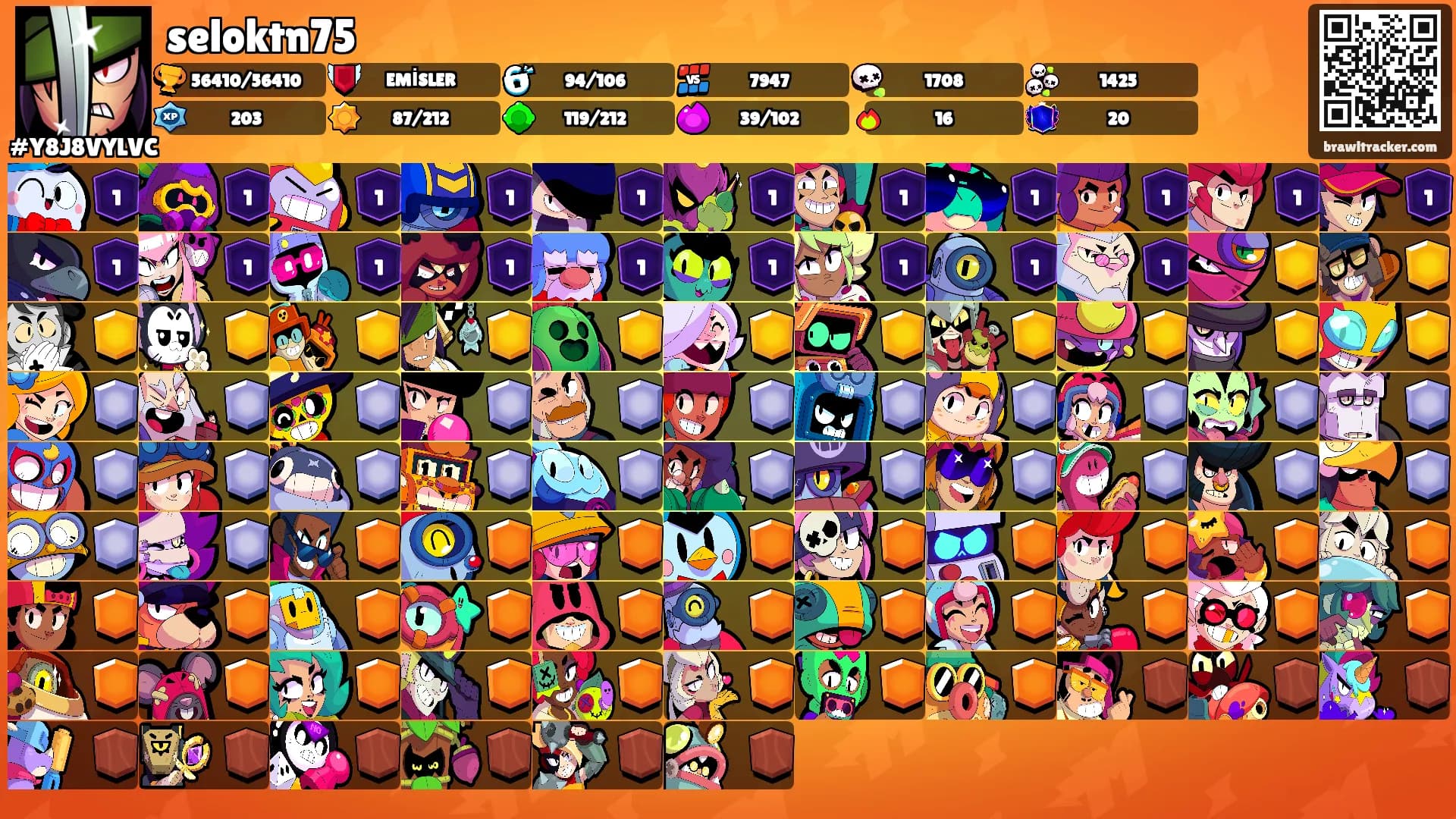 seloktn75's Ranks
