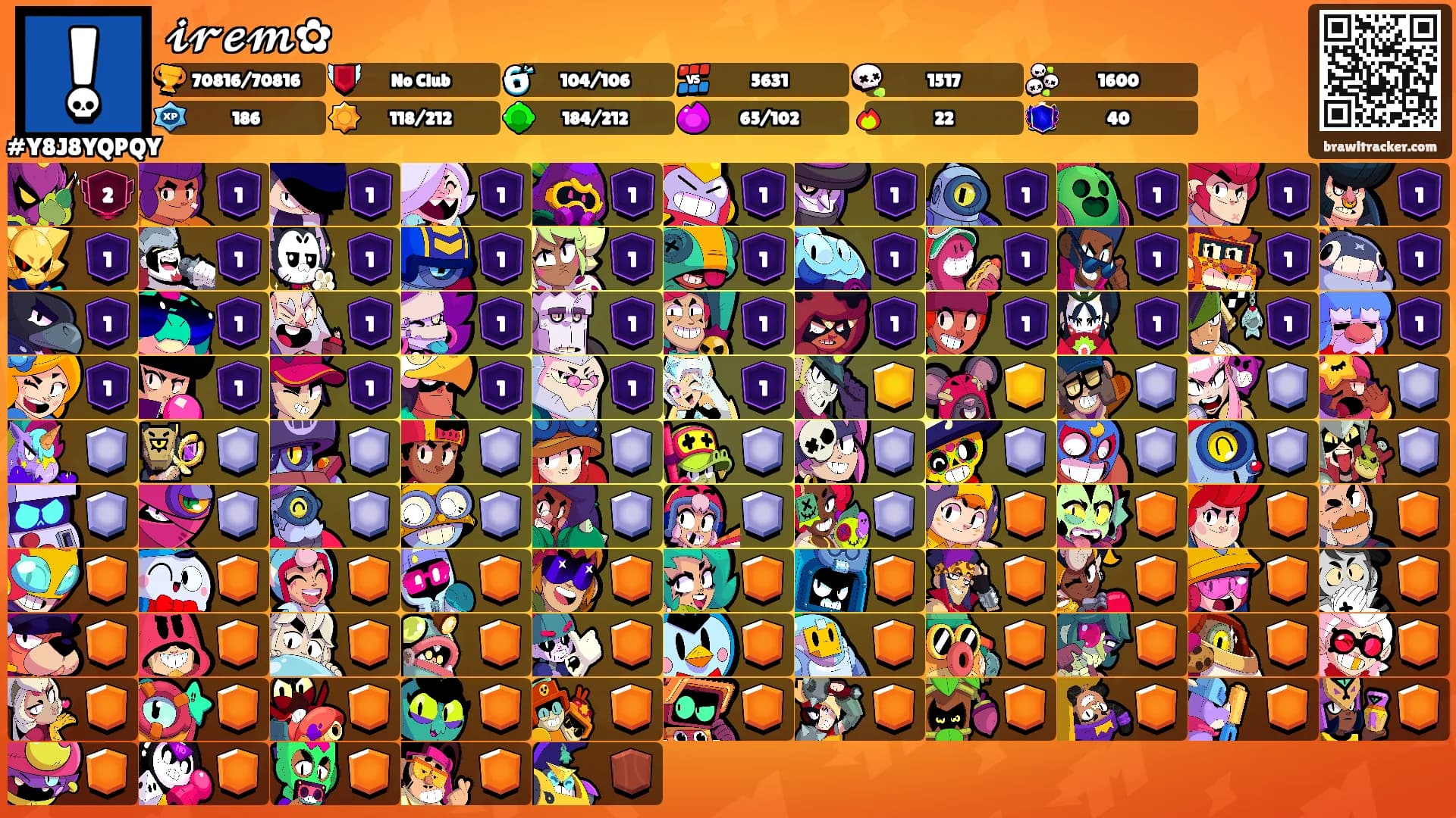 𝓲𝓻𝓮𝓶✿'s Ranks