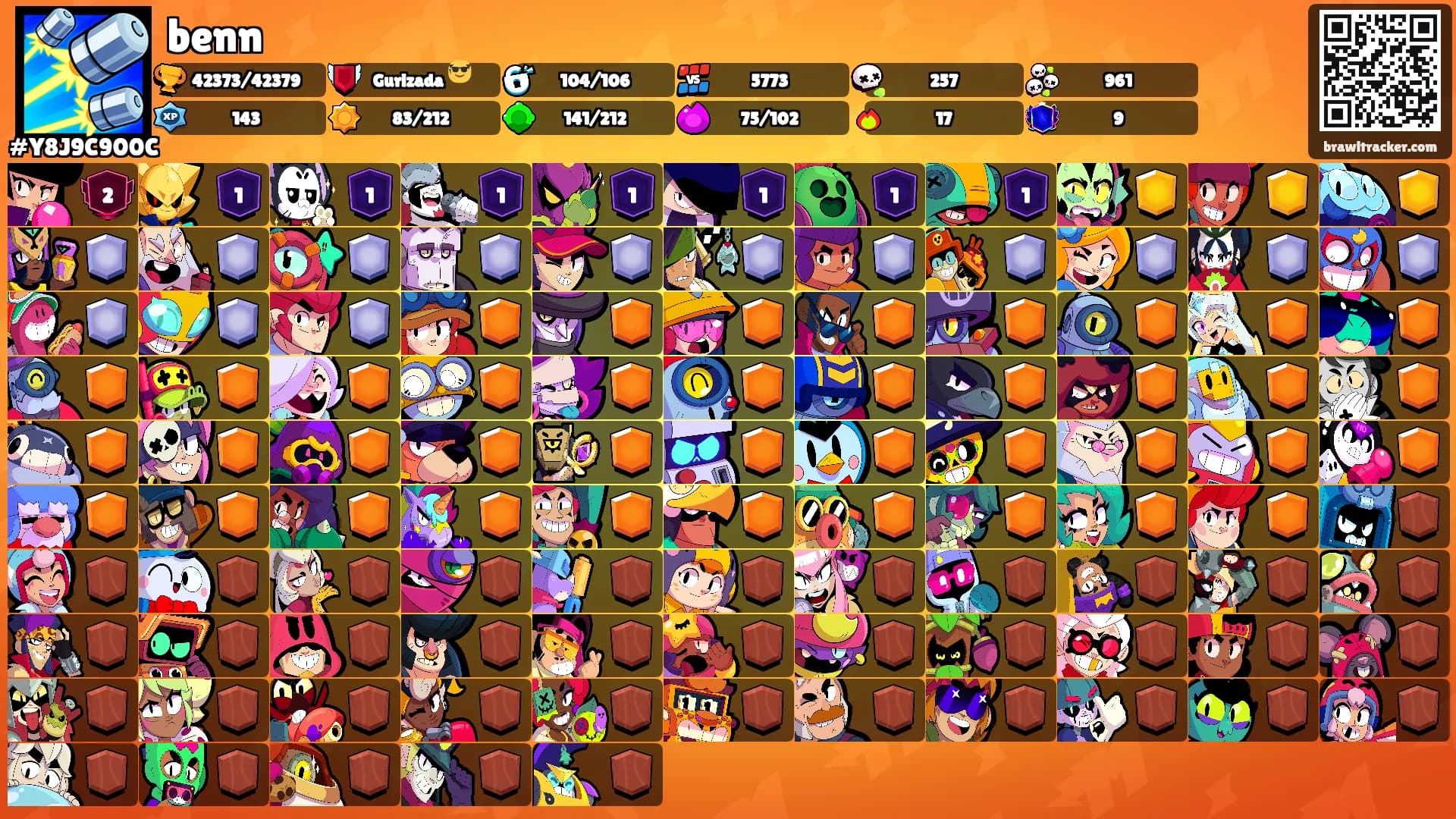 benn's Ranks