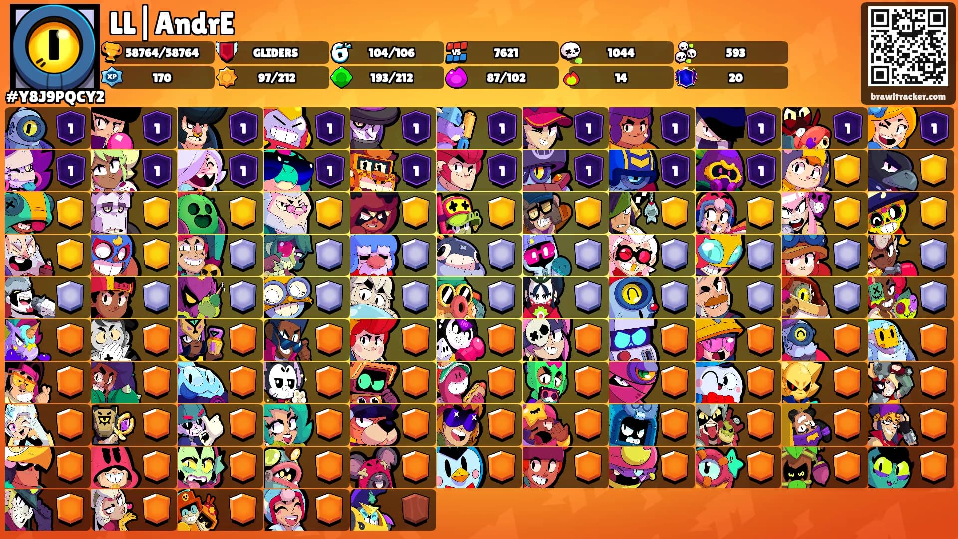 LL|AndrE's Ranks