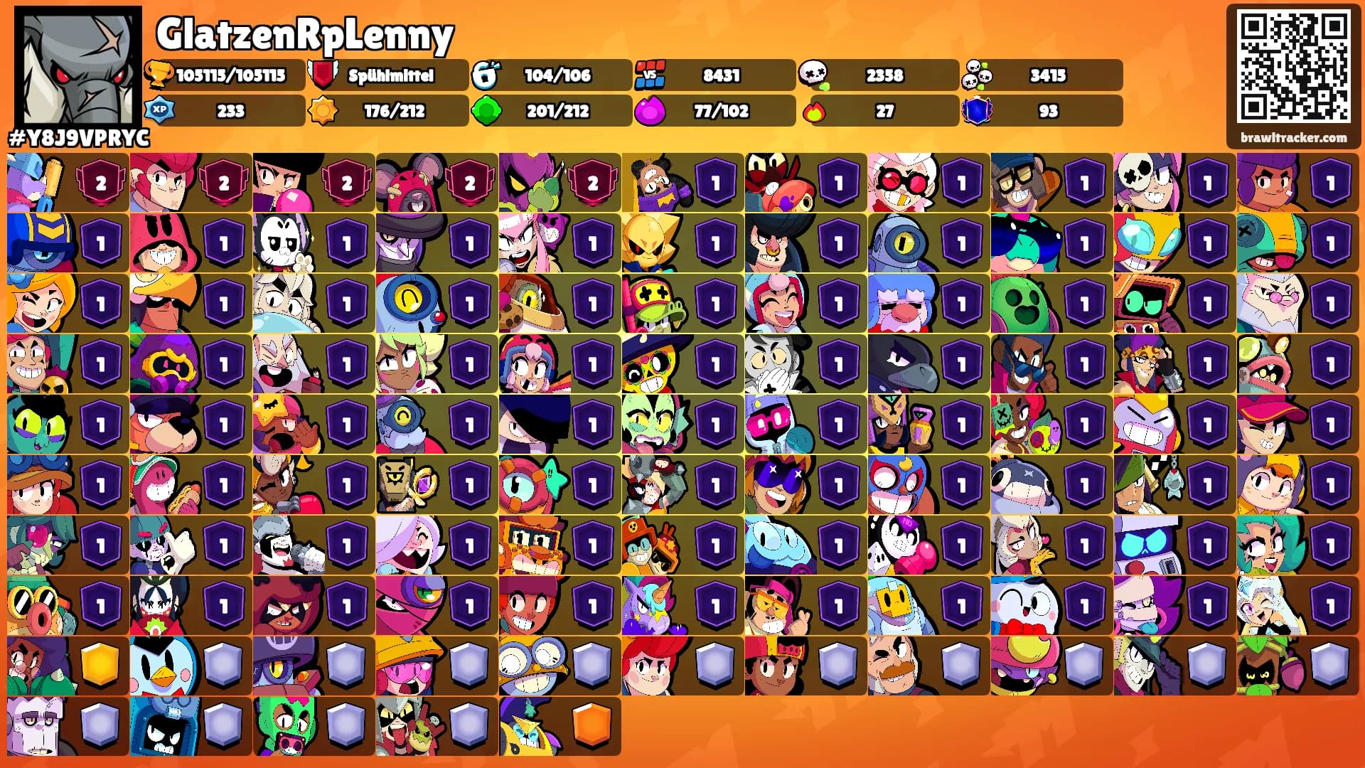 GlatzenRpLenny's Ranks