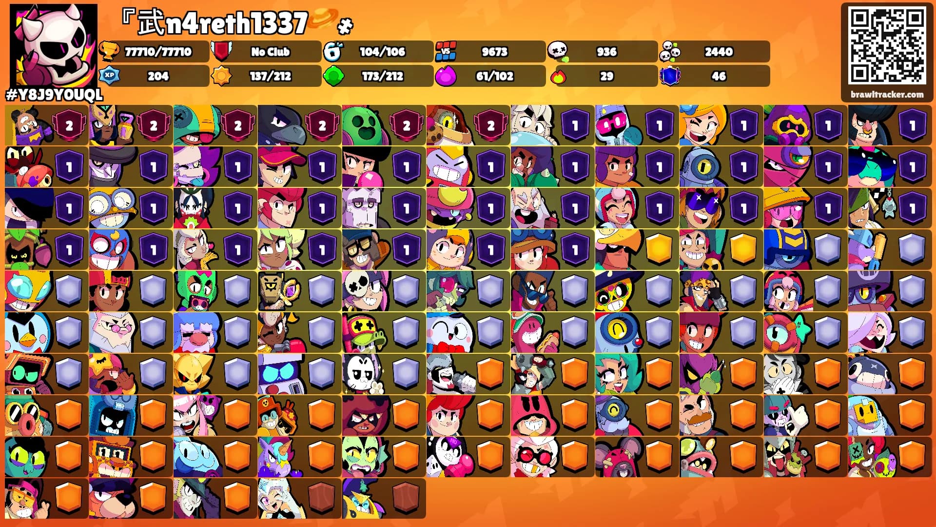 『武n4reth1337🪐҂'s Ranks