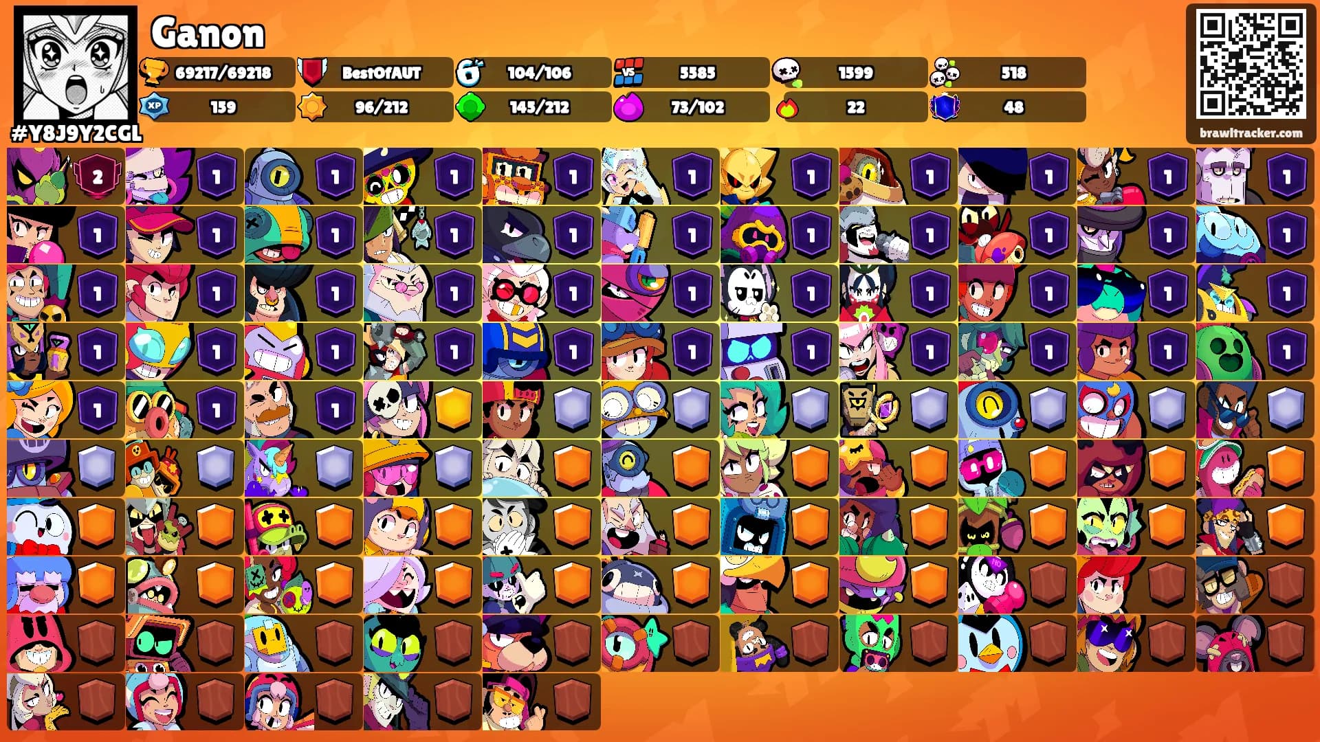 Ganon's Ranks