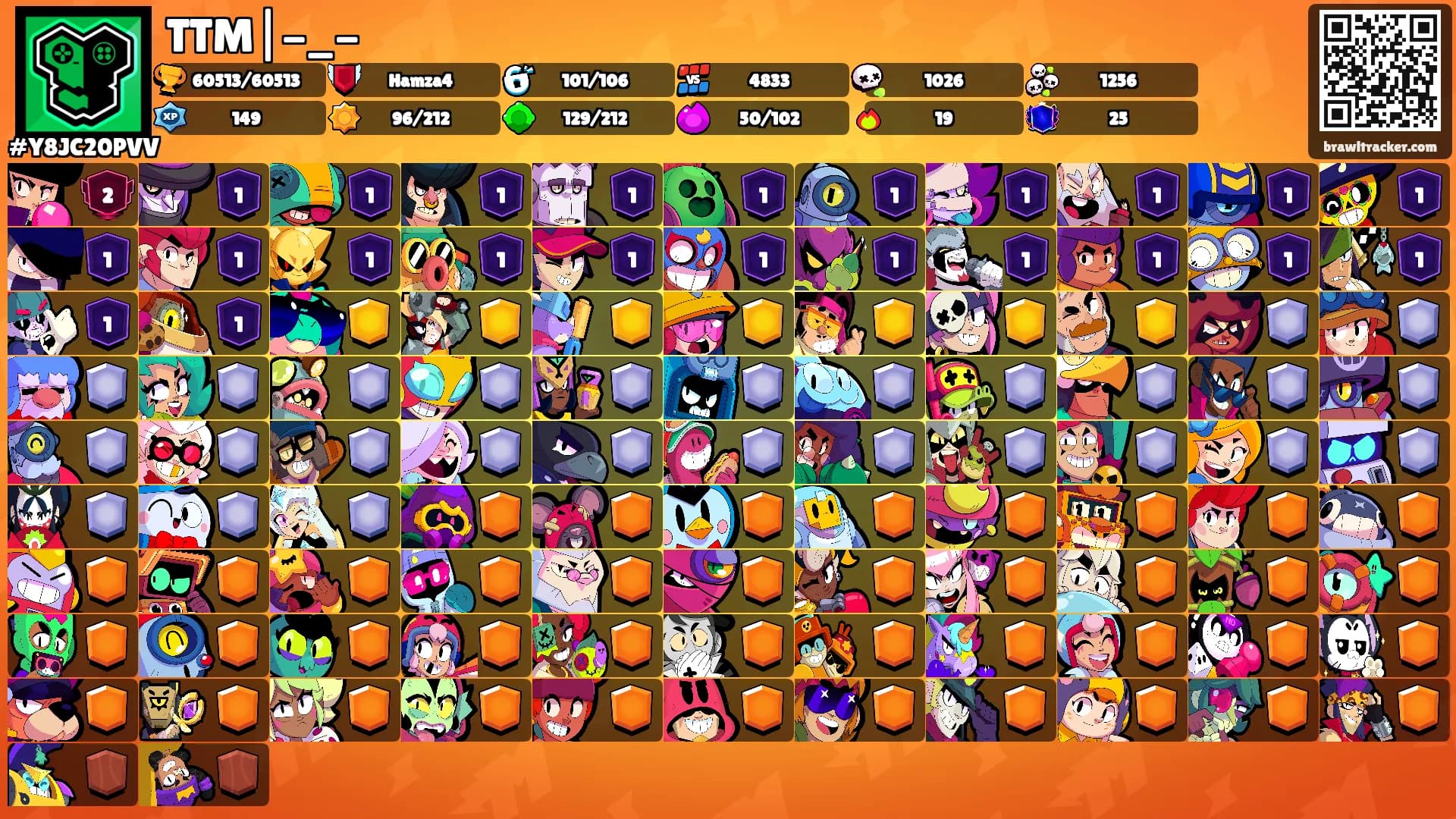 TTM|-_-'s Ranks