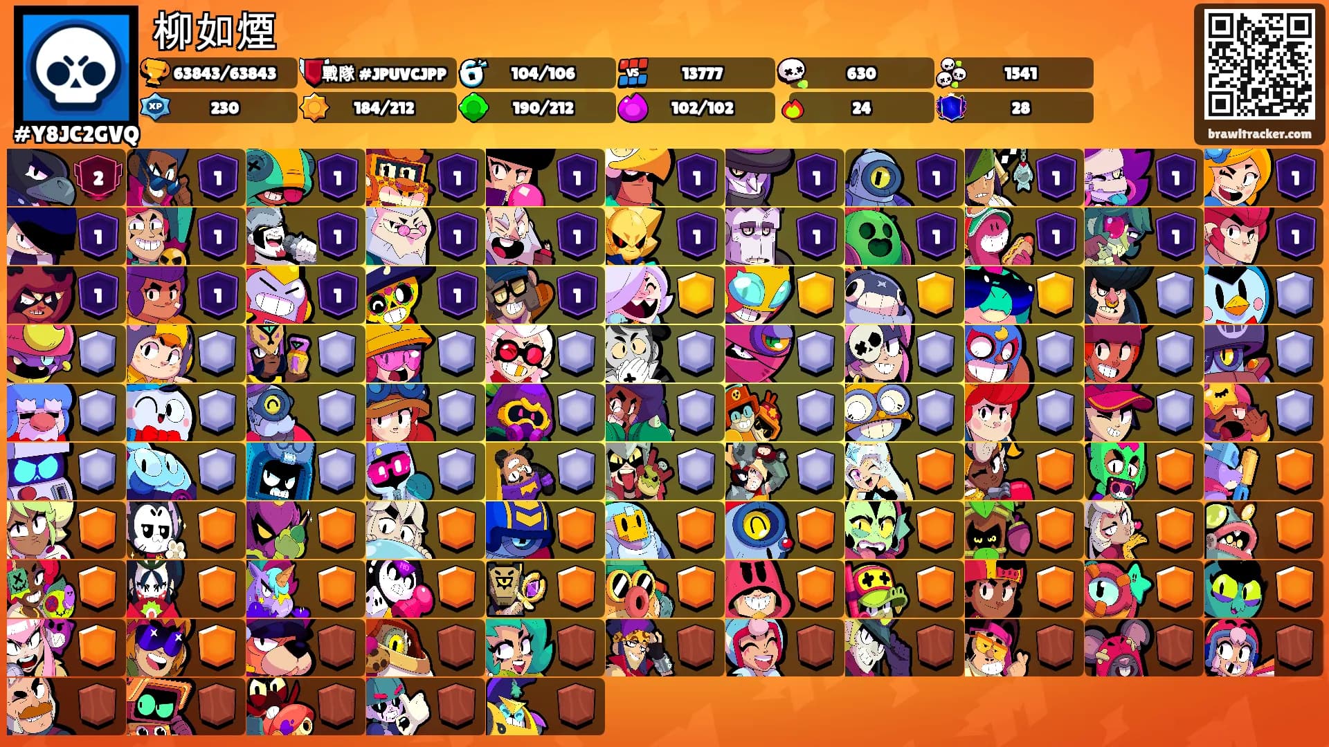 柳如煙's Ranks