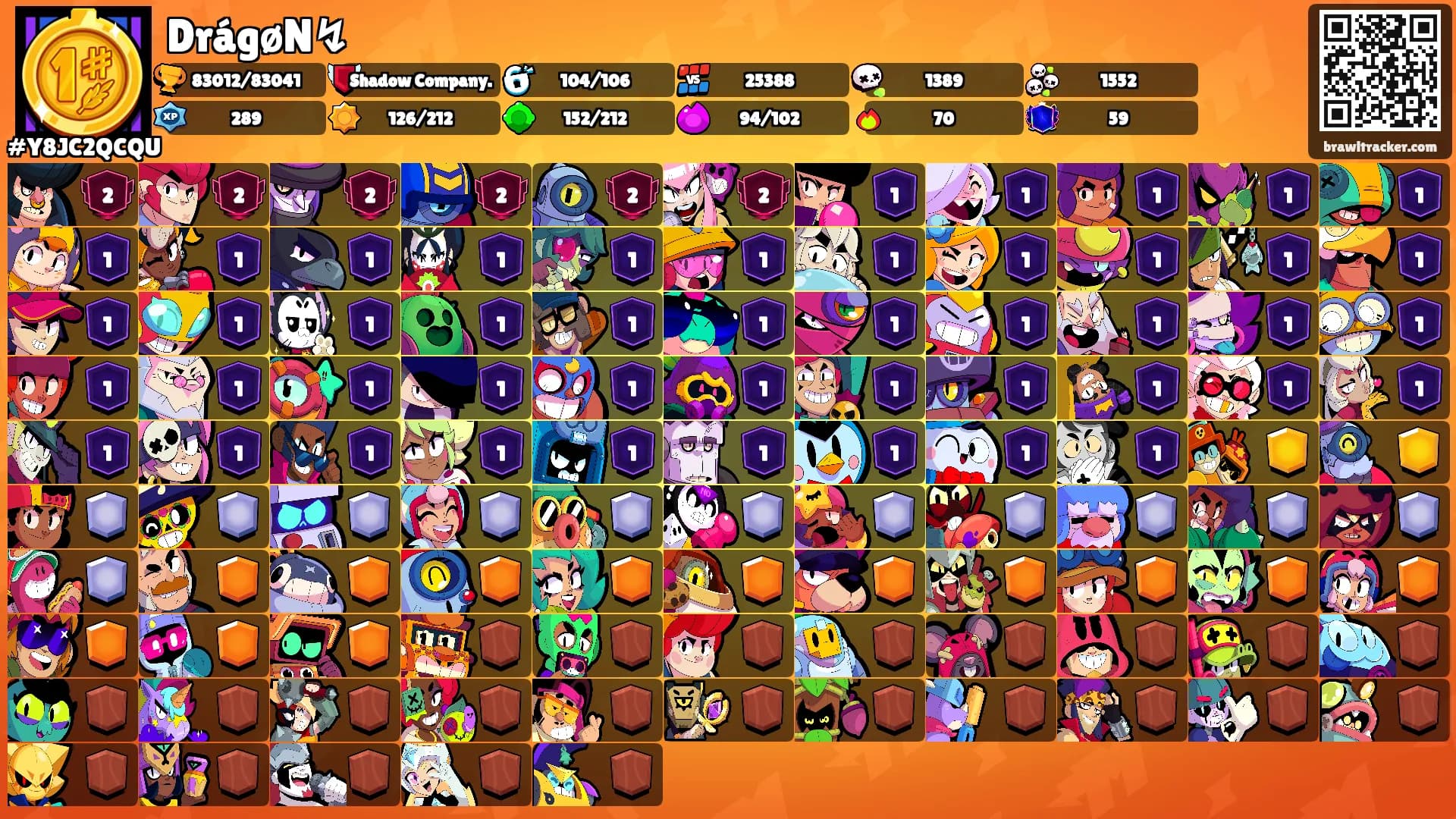 DrágøN↯'s Ranks
