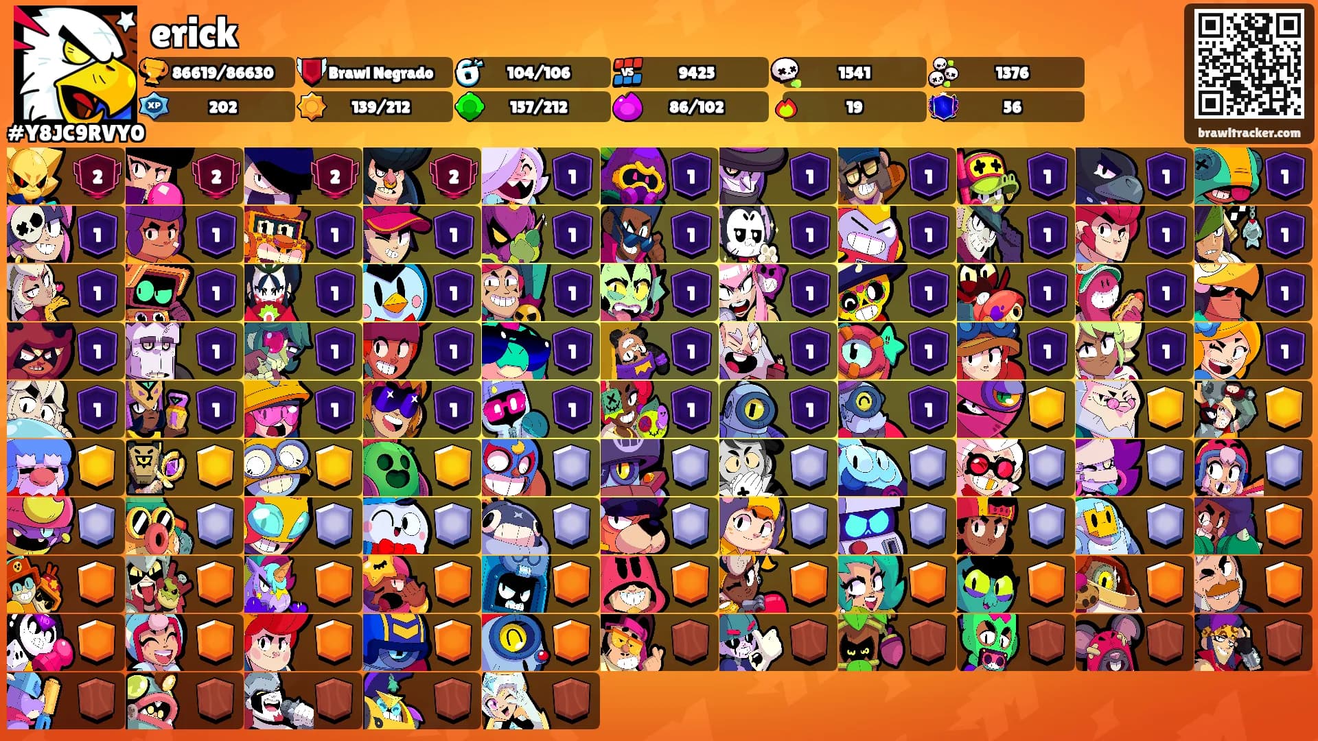 erick's Ranks