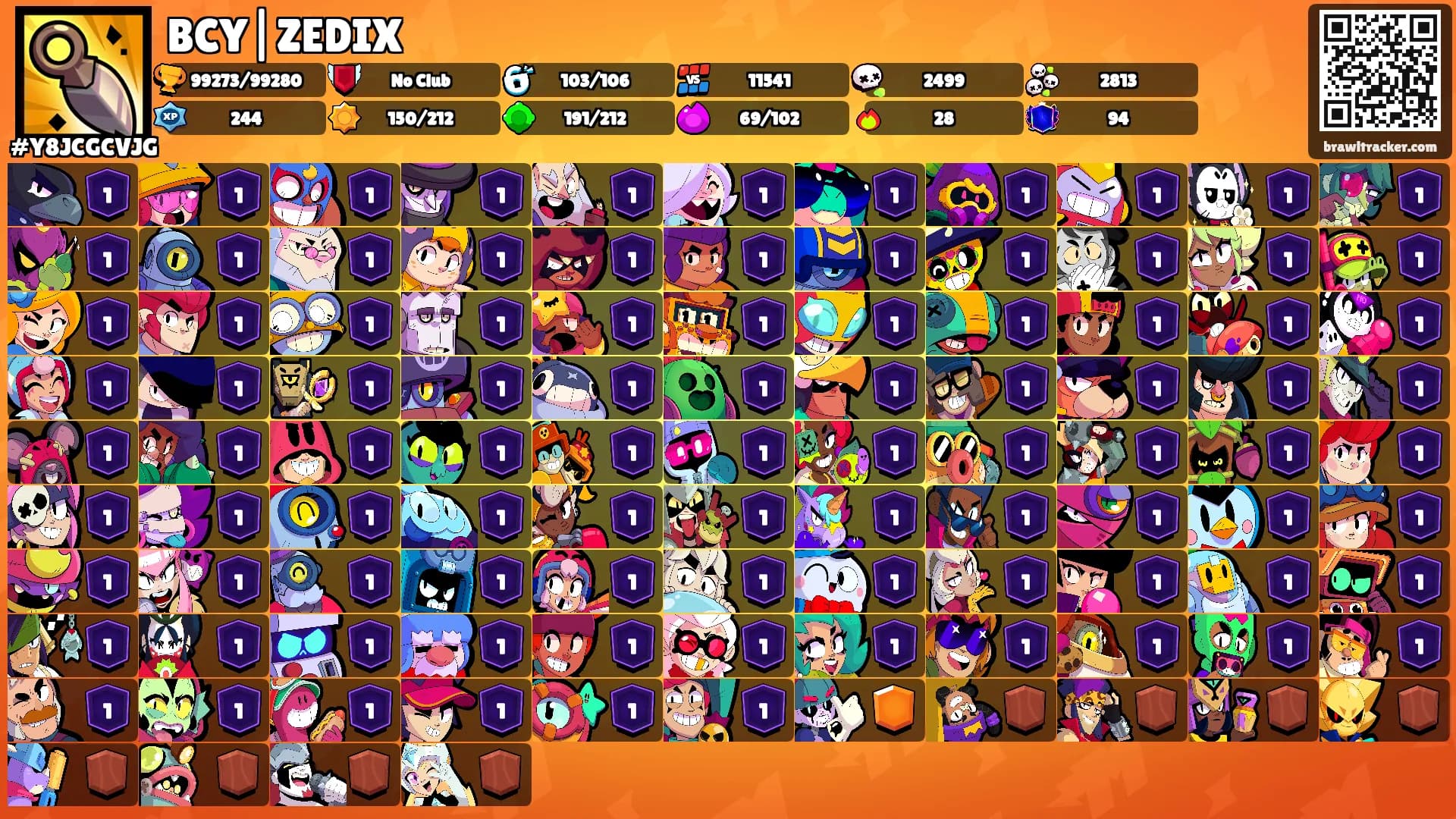 BCY|ZEDIX's Ranks
