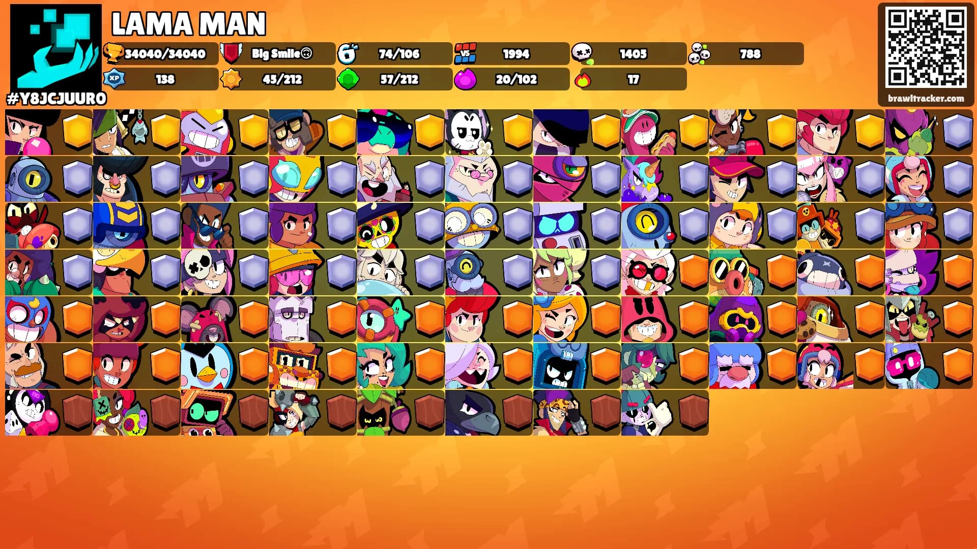 LAMA MAN's Ranks