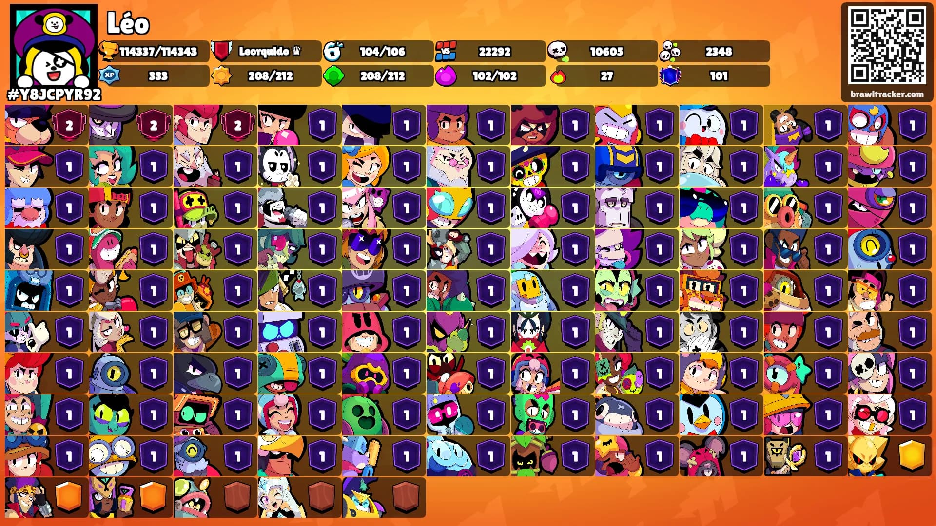 Léo's Ranks