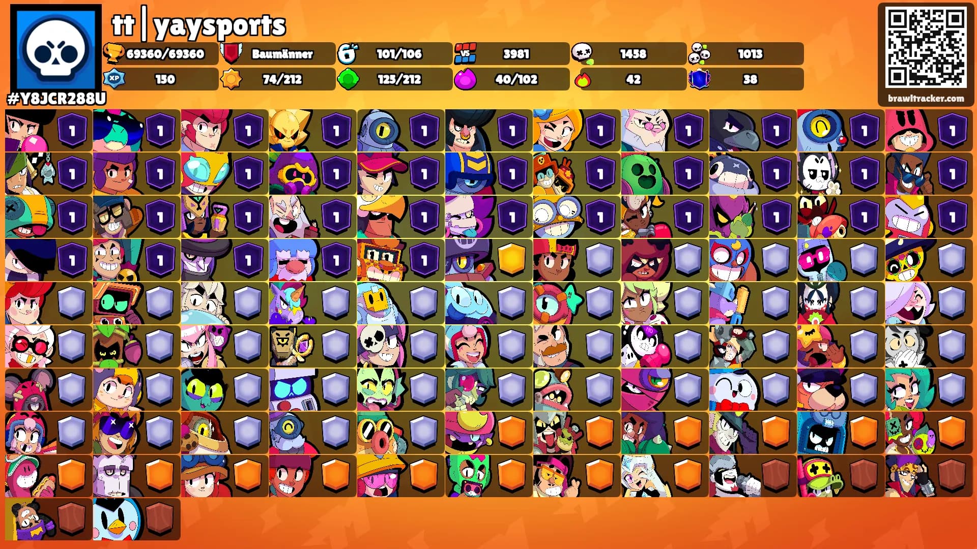 tt|yaysports's Ranks