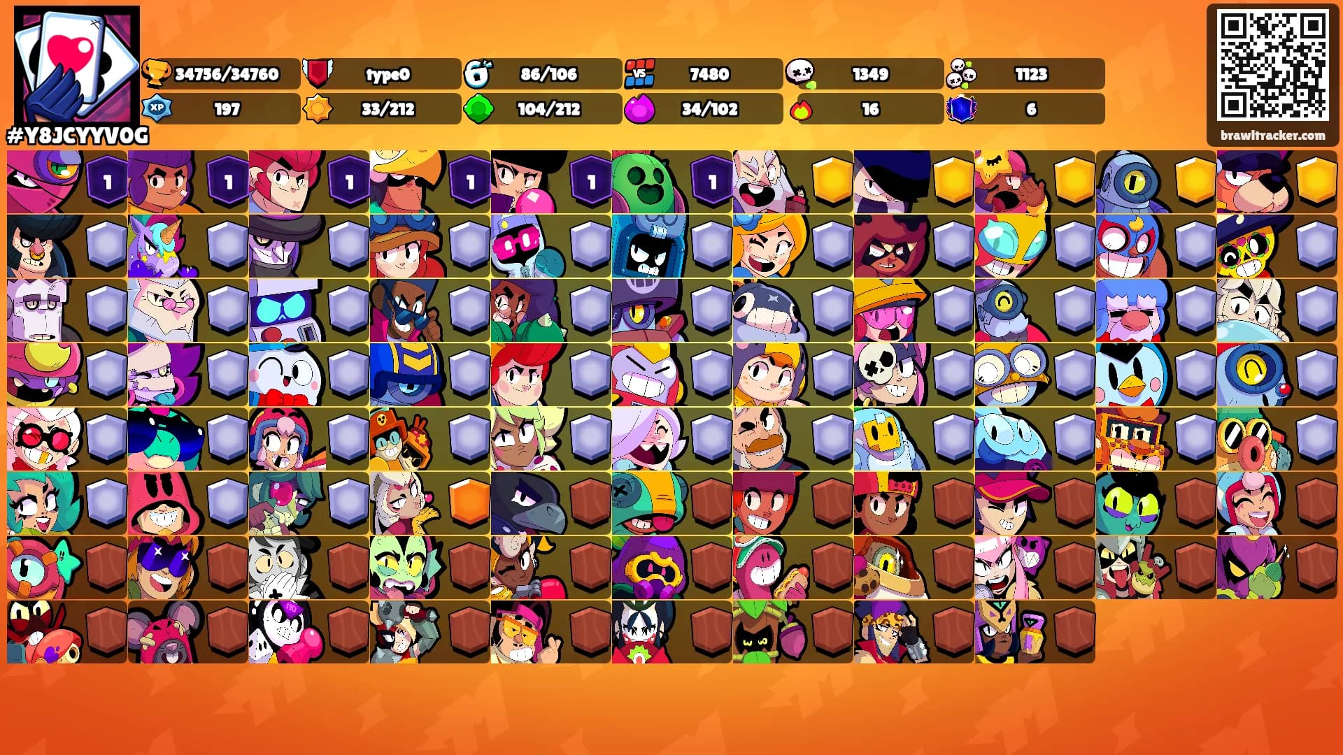 ᅠᅠᅠ's Ranks