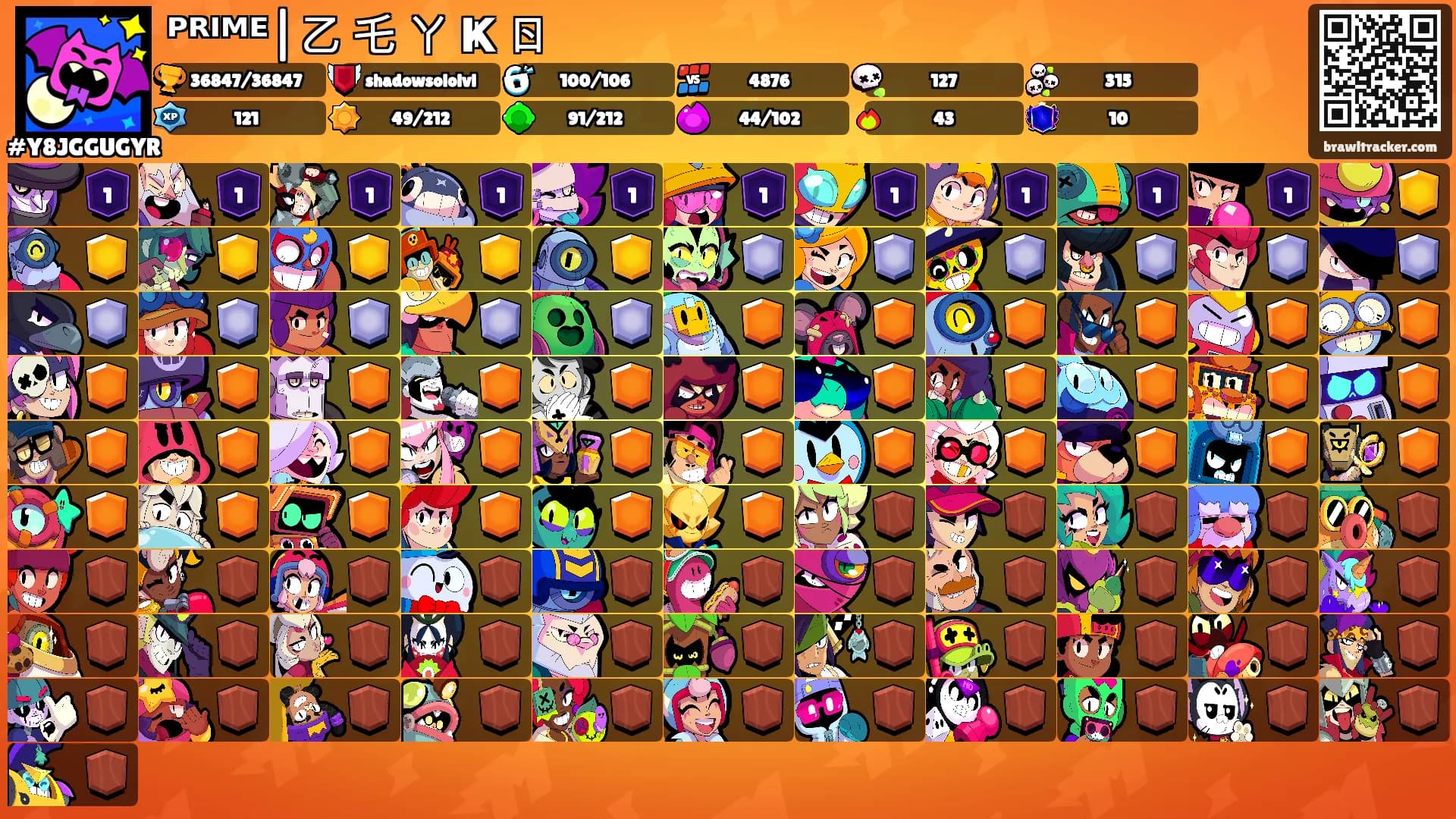 ᴾᴿᴵᴹᴱ|乙 乇 ㄚ Ҝ ㄖ's Ranks