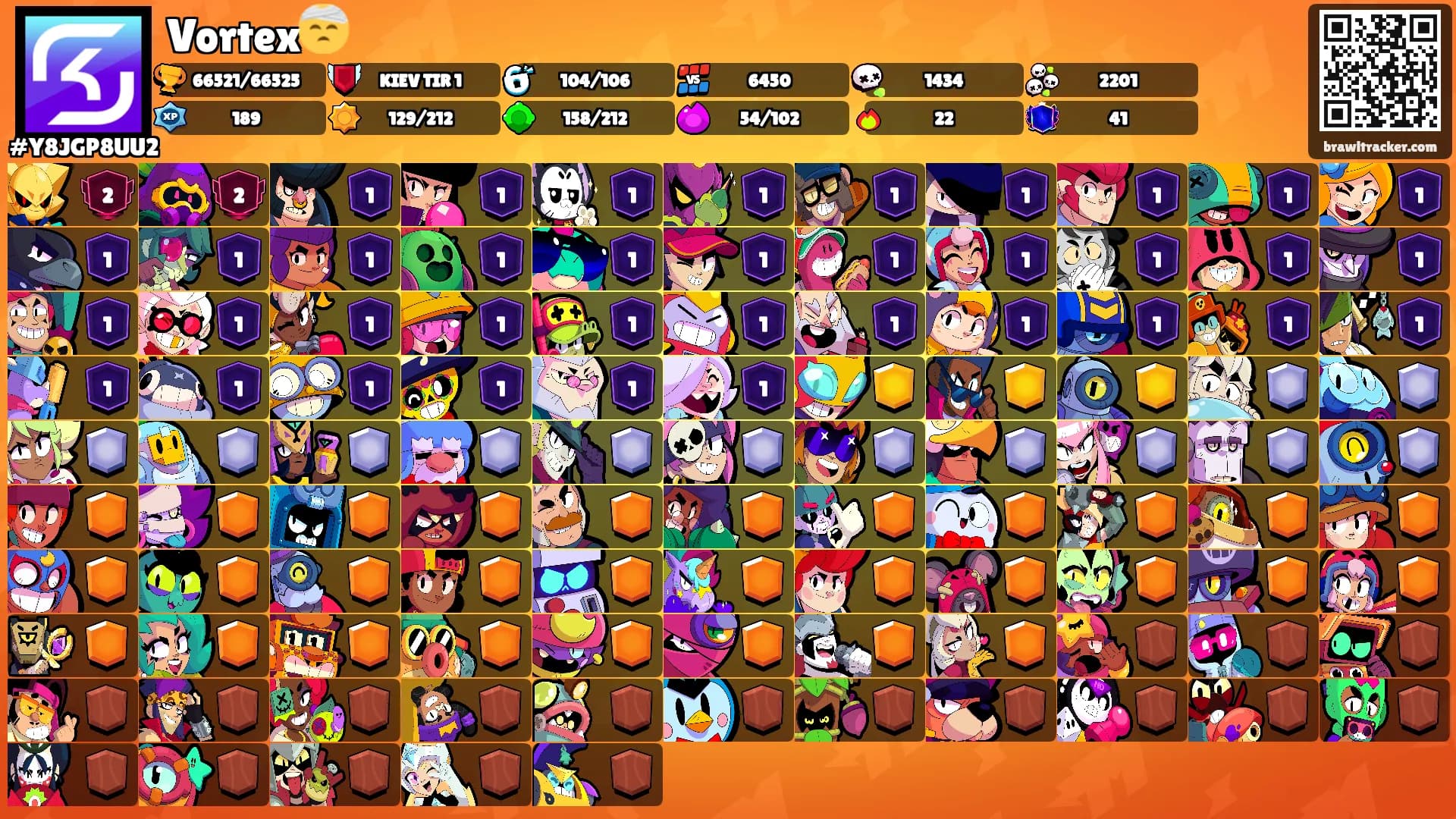 Vortex🤕's Ranks
