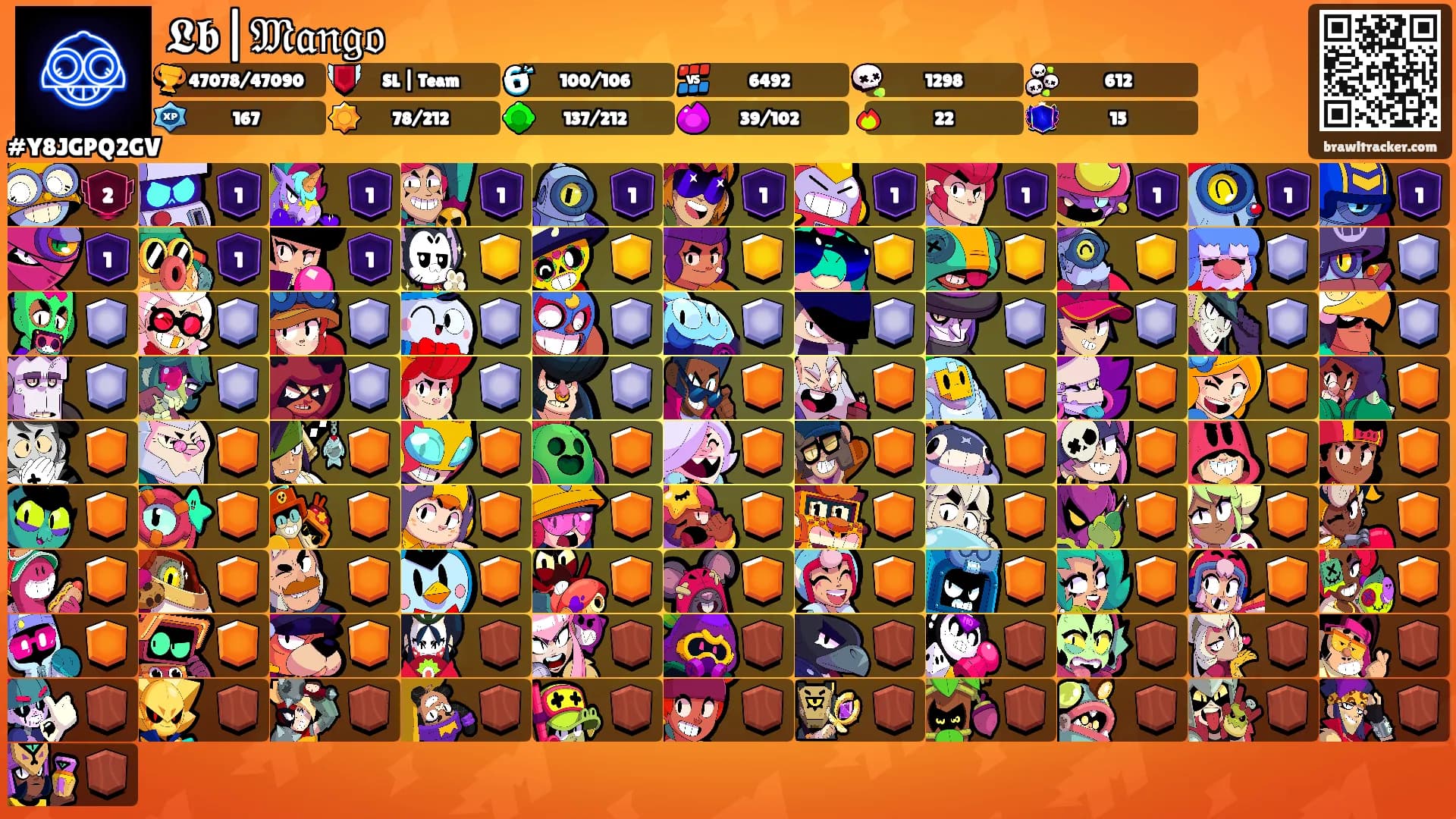 𝕷𝖇|𝔐𝔞𝔫𝔤𝔬's Ranks