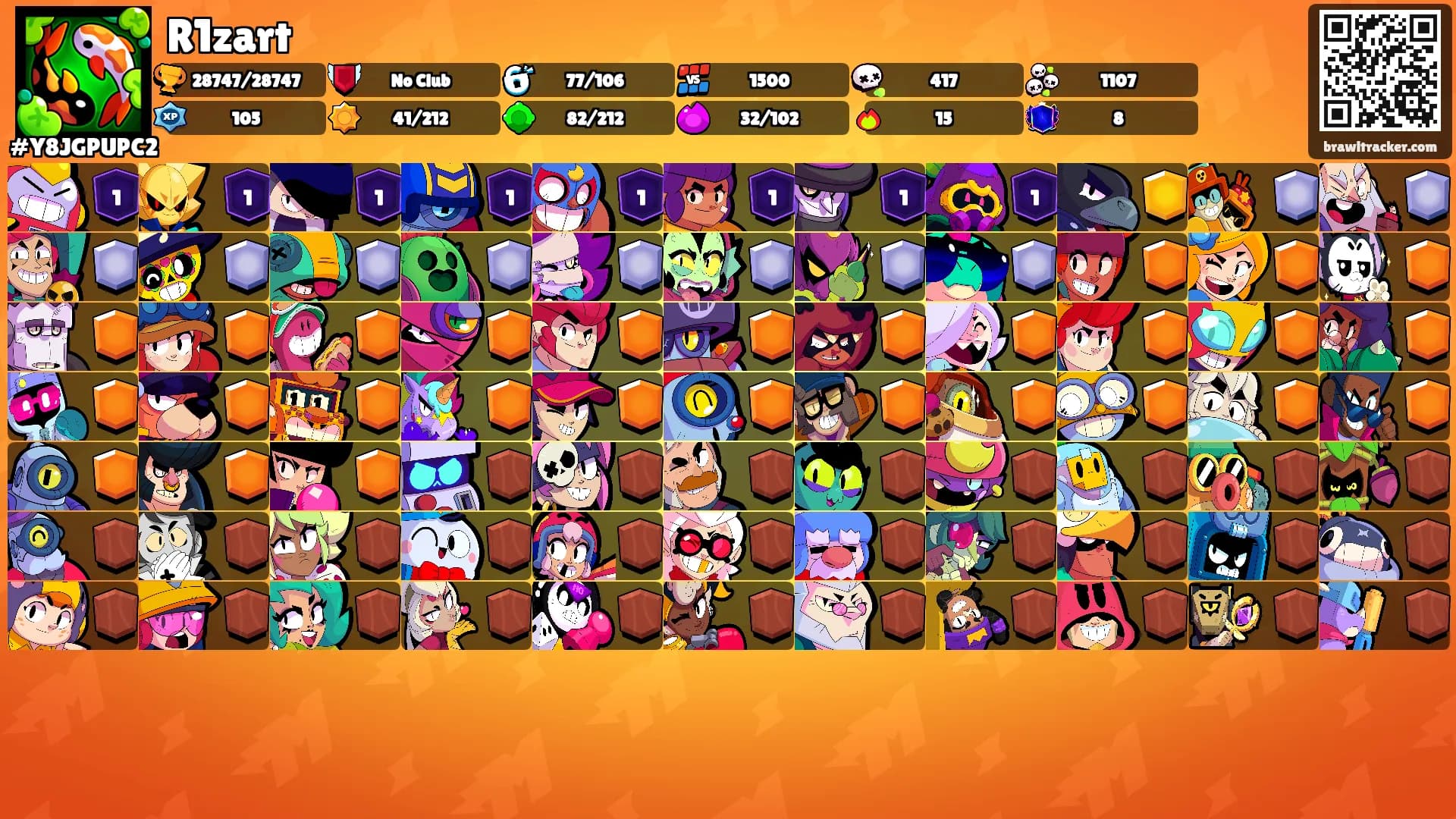 R1zart's Ranks