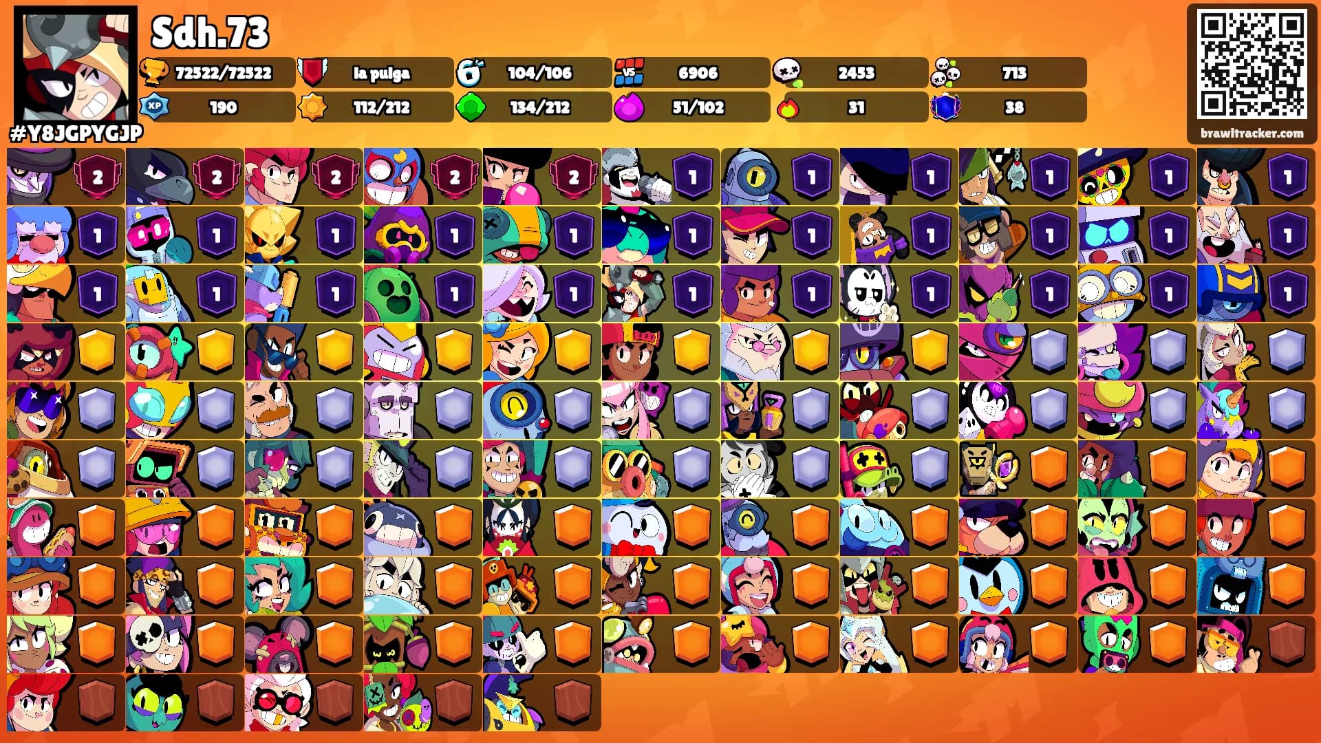 Sdh.73's Ranks