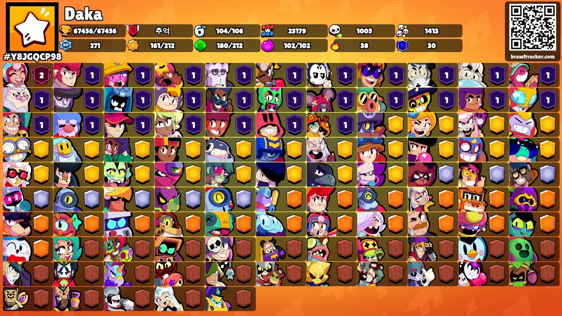 Daka𝄢's Ranks