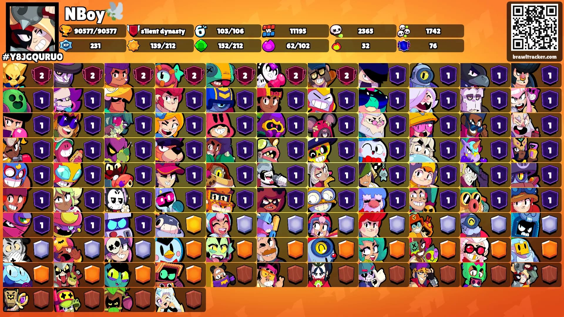 NBoy🕊️'s Ranks